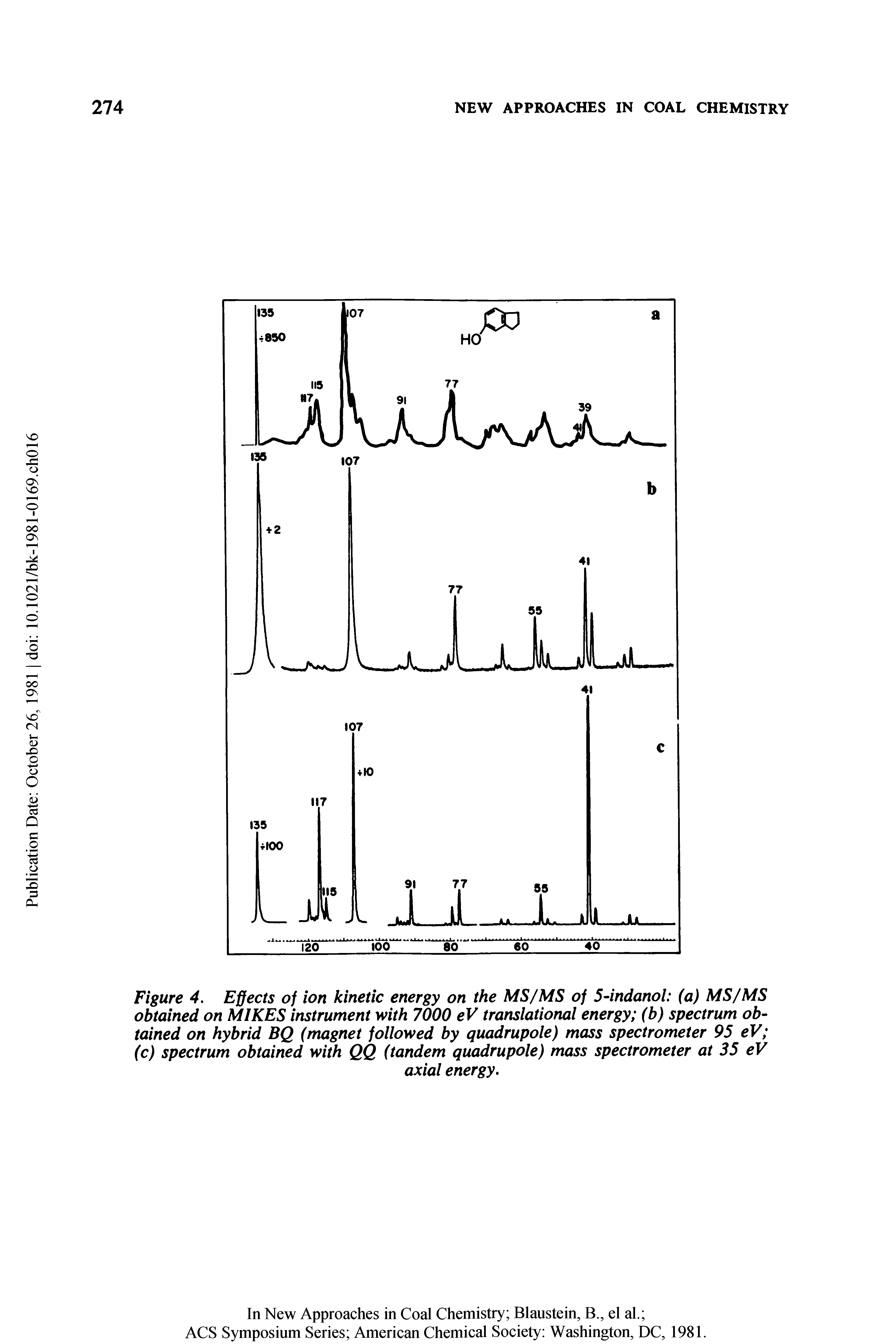 Figure 4. Effects of ion kinetic energy on the MS/MS of 5-indanol (a) MS/MS obtained on MIKES instrument with 7000 eV translational energy (b) spectrum obtained on hybrid BQ (magnet followed by quadrupole) mass spectrometer 95 eV (c) spectrum obtained with QQ (tandem quadrupole) mass spectrometer at 35 eV...