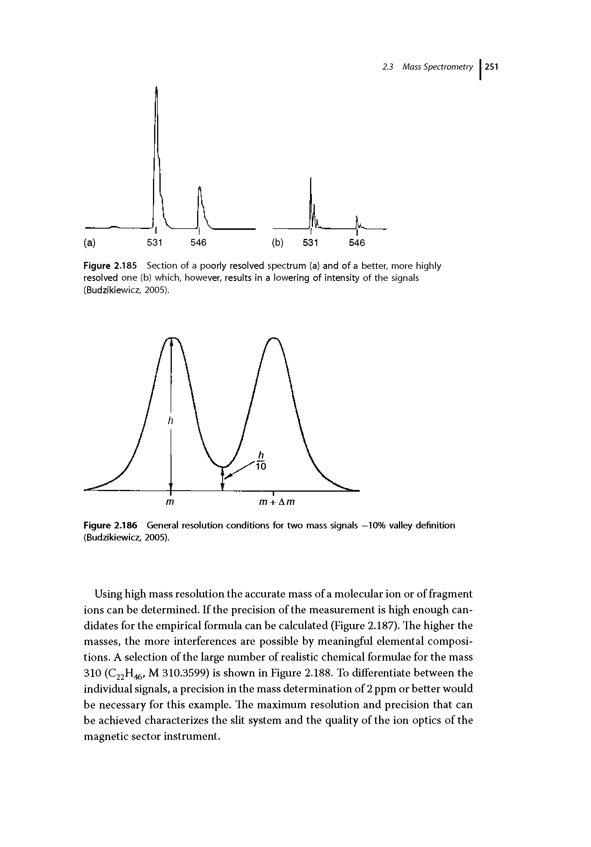 Figure 2.186 General resolution conditions for two mass signals —10% valley definition (Budzikiewicz, 2005).