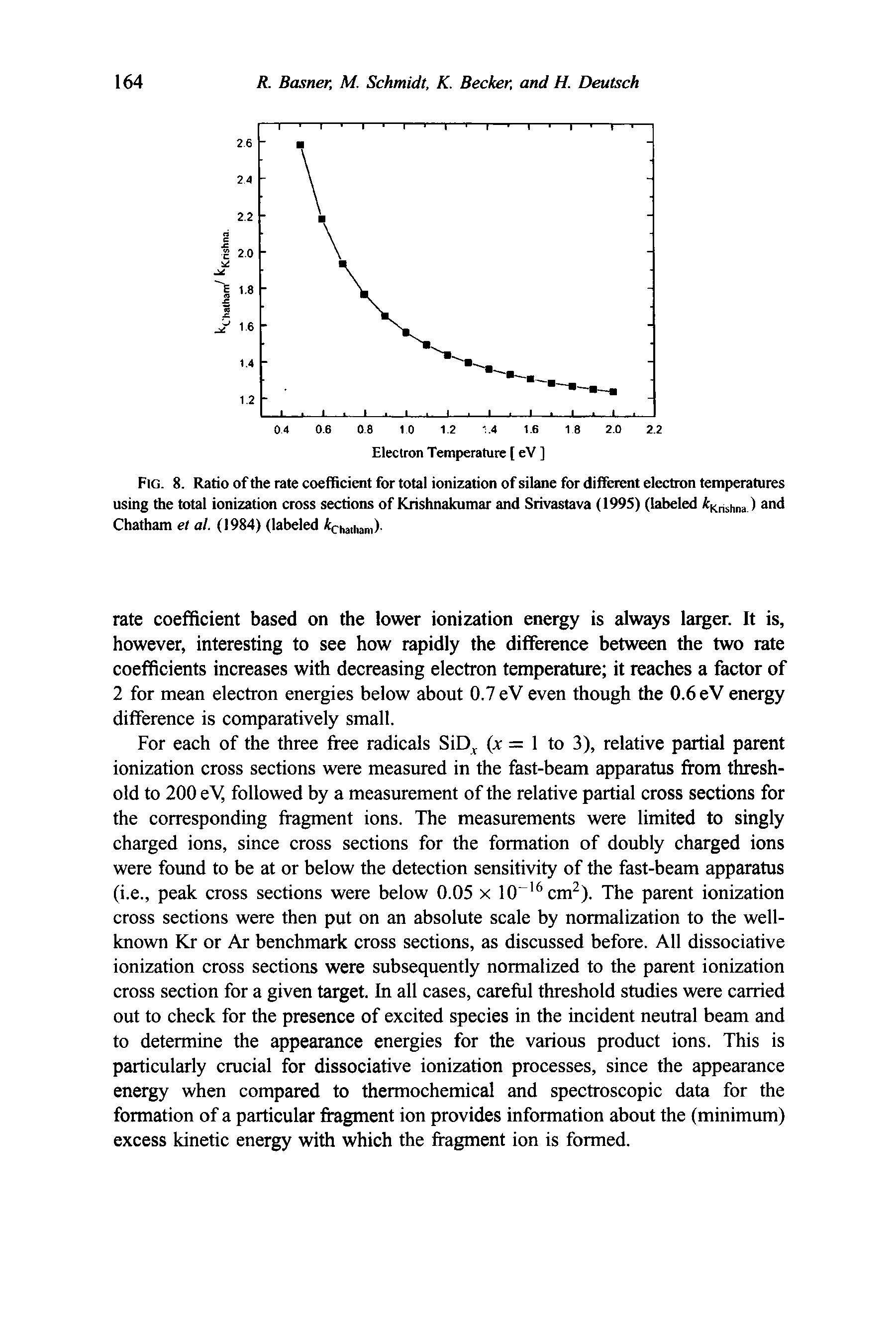 Fig. 8. Ratio of the rate coefficient for total ionization of silane for different electron temperatures using the total ionization cross sections of Krishnakumar and Srivastava (1995) (labeled Krishna 1 nd Chatham el al. (1984) (labeled Chatham)-...