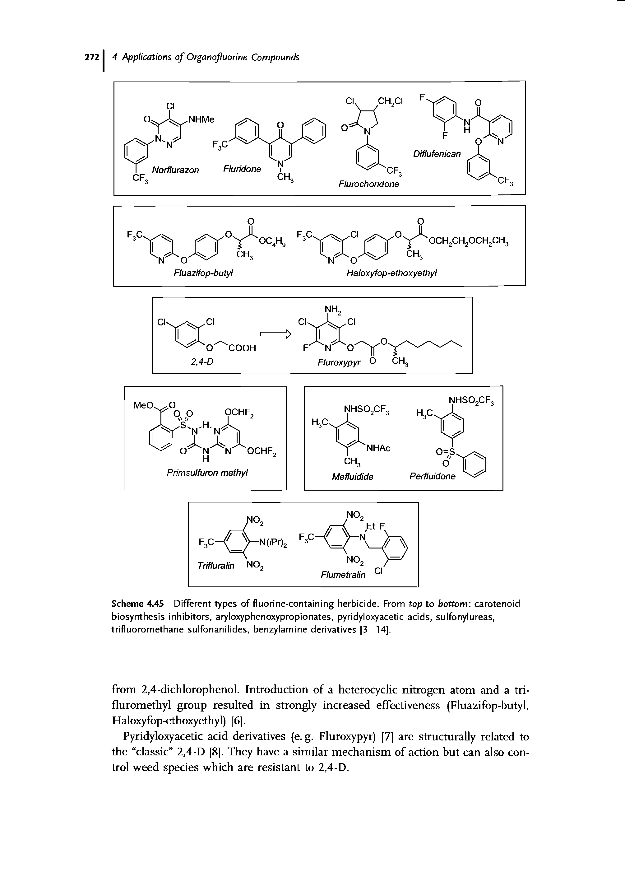 Scheme 4.45 Different types of fluorine-containing herbicide. From top to bottom carotenoid biosynthesis inhibitors, aryloxyphenoxypropionates, pyridyloxyacetic acids, sulfonylureas, trifluoromethane sulfonanilides, benzylamine derivatives [3 — 14].