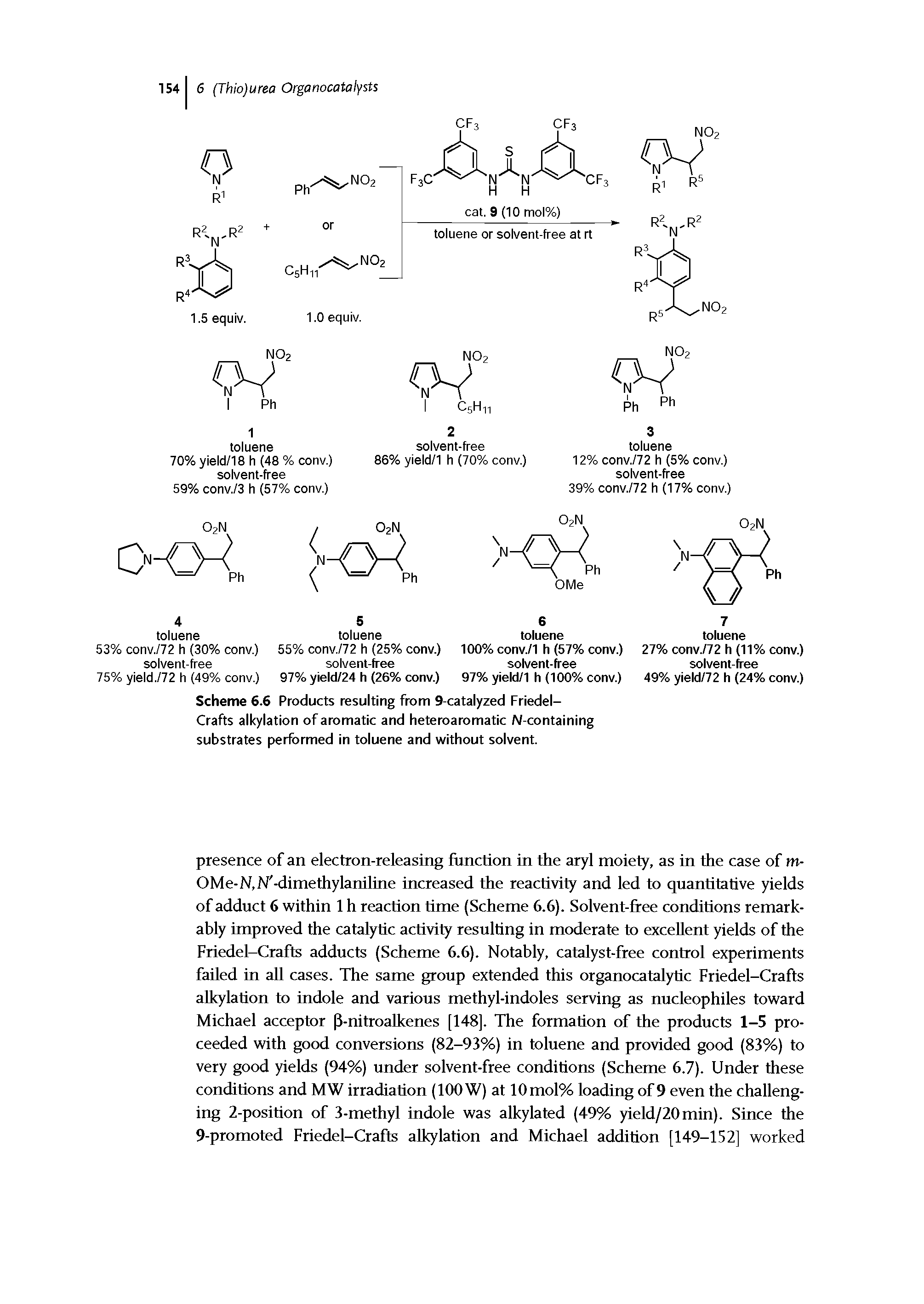 Scheme 6.6 Products resulting from 9-catalyzed Friedel-Crafts alkylation of aromatic and heteroaromatic N-containing substrates performed in toluene and without solvent.