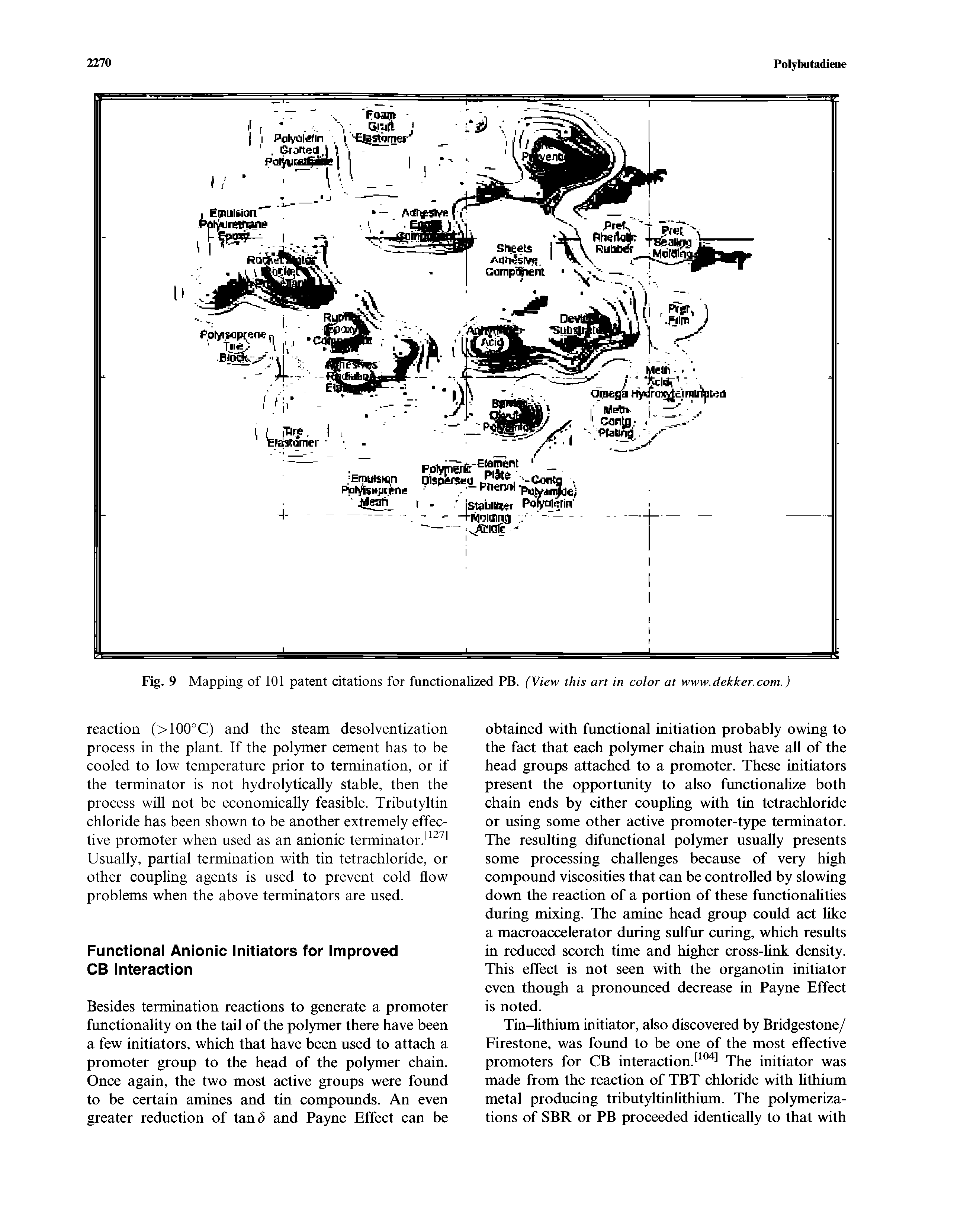 Fig. 9 Mapping of 101 patent citations for functionalized PB. (View this art in color at www.dekker.com.)...