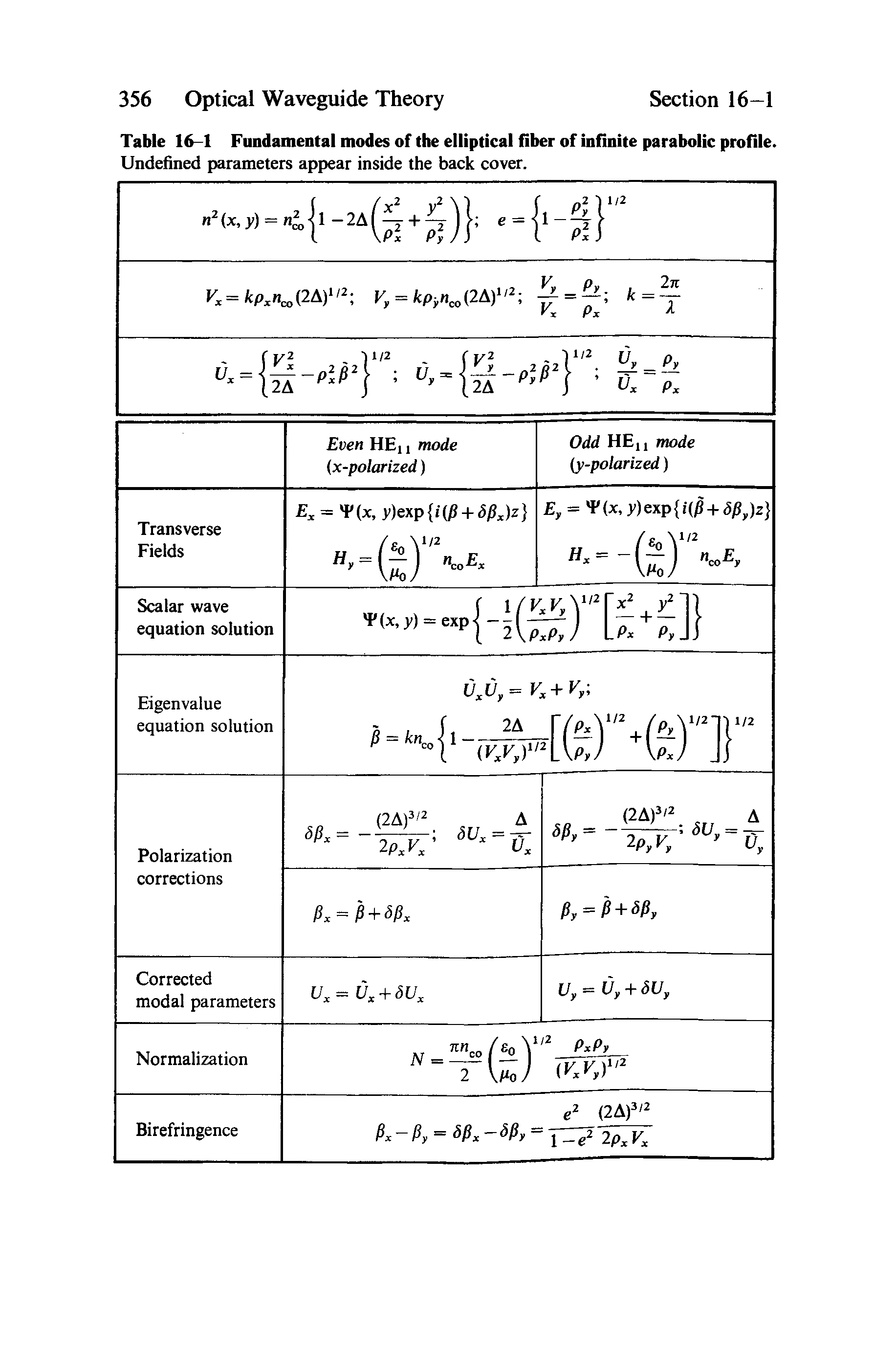 Table 16-1 Fundamental modes of the elliptical fiber of infinite parabolic profile.