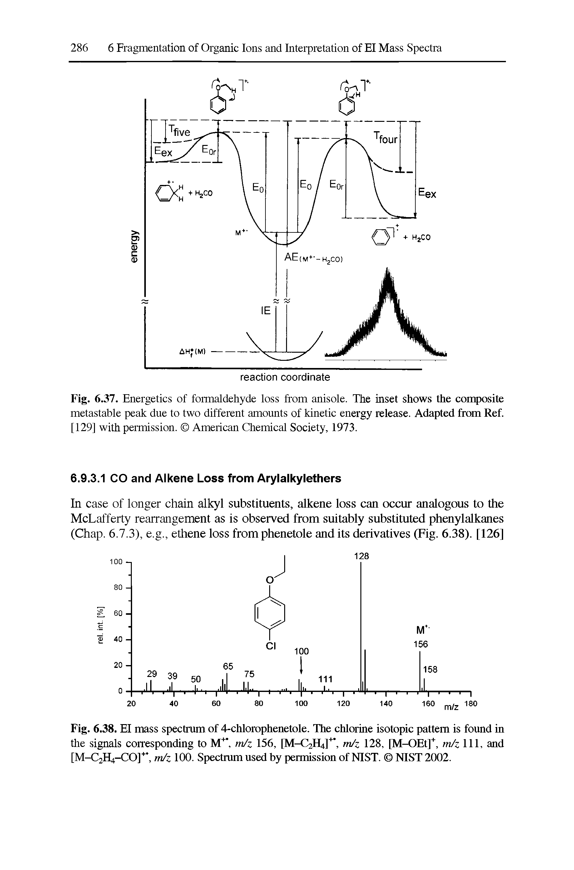 Fig. 6.37. Energetics of formaldehyde loss from anisole. The inset shows the composite metastable peak due to two different amounts of kinetic energy release. Adapted from Ref. [129] with permission. American Chemical Society, 1973.