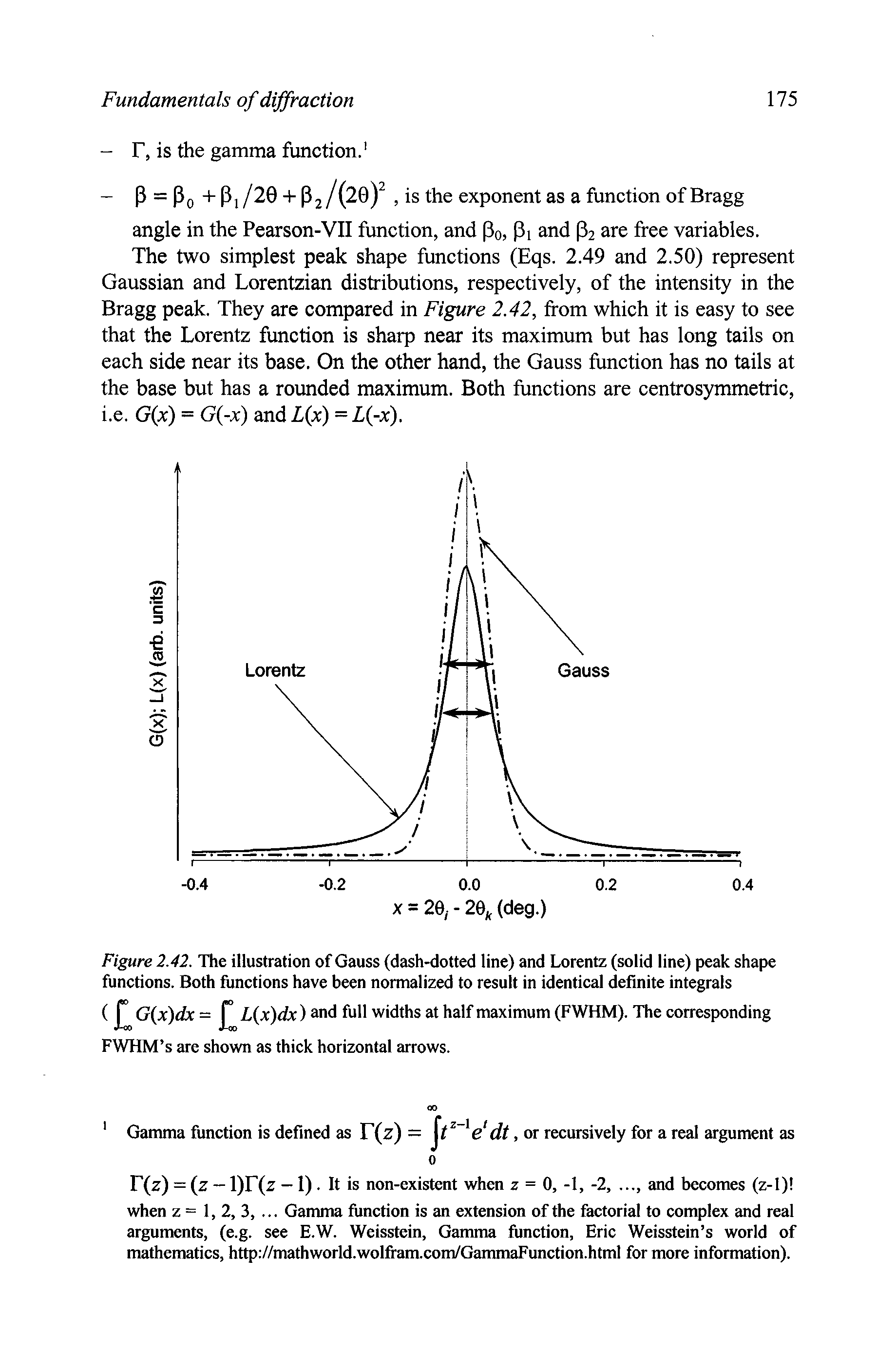 Figure 2.42. The illustration of Gauss (dash-dotted line) and Lorentz (solid line) peak shape functions. Both functions have been normalized to result in identical definite integrals...