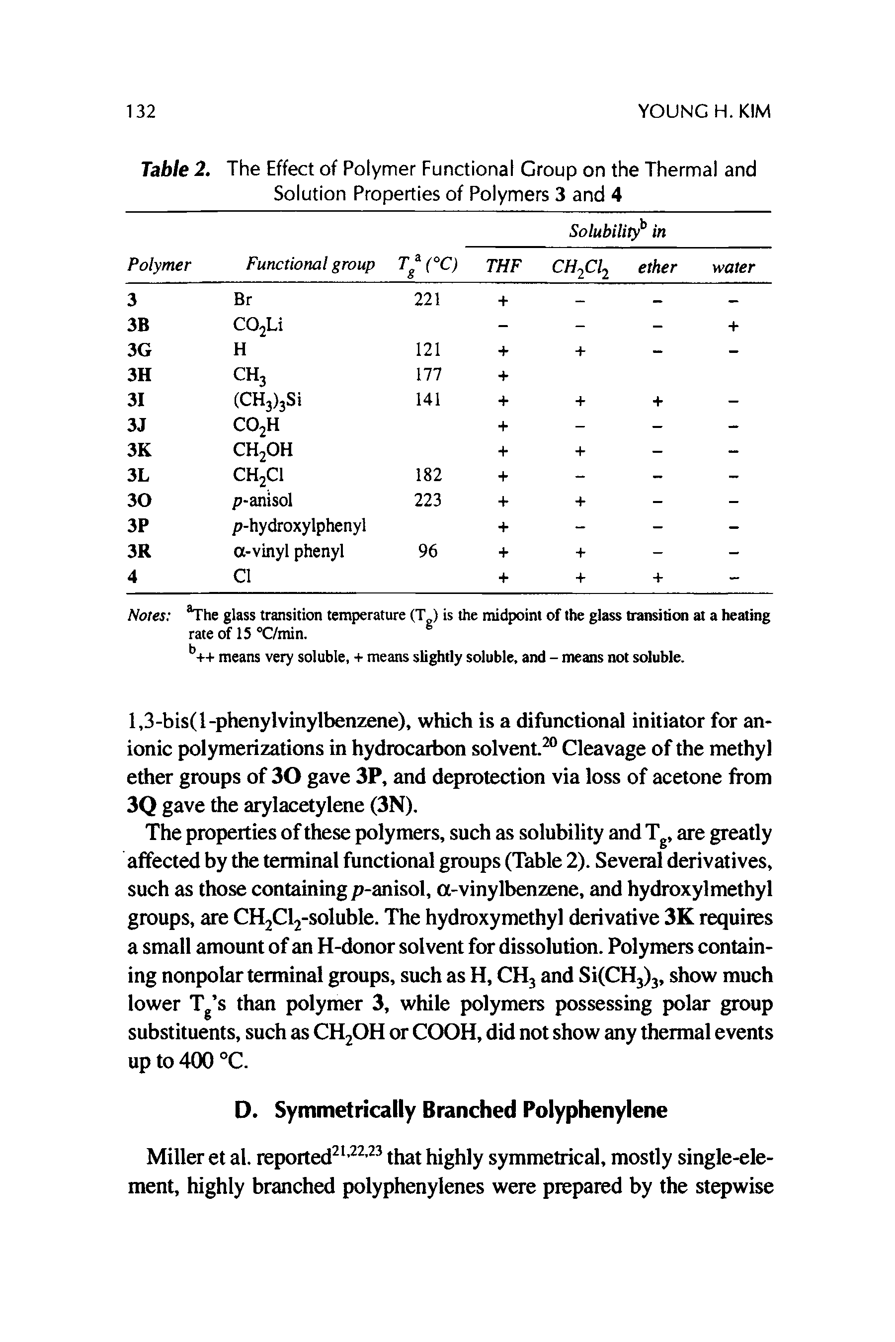 Table 2. The Effect of Polymer Functional Croup on the Thermal and Solution Properties of Polymers 3 and 4...