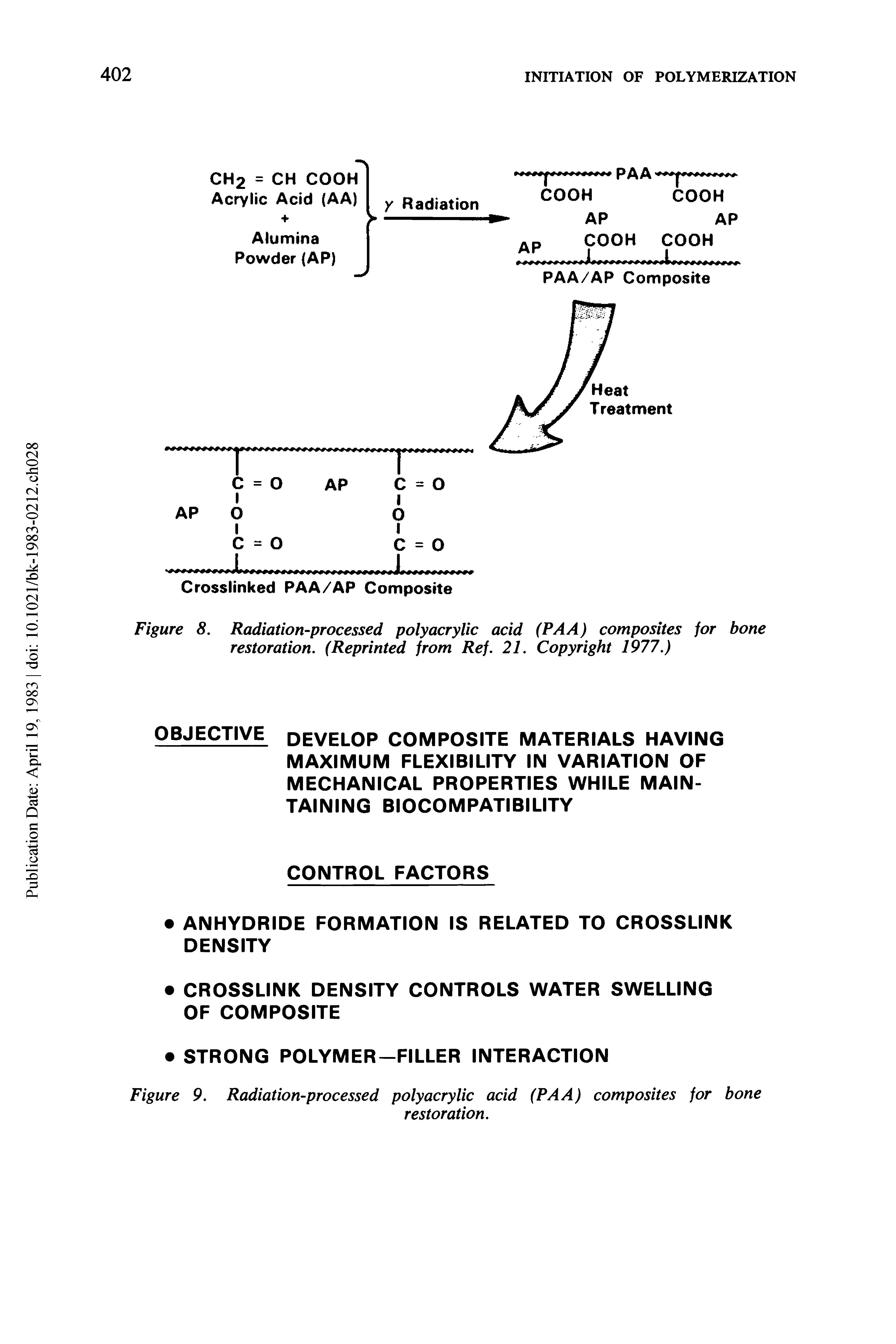 Figure 8. Radiation-processed poly aery lie acid (PA A) composites for bone restoration. (Reprinted from Ref. 21. Copyright 1977.)...