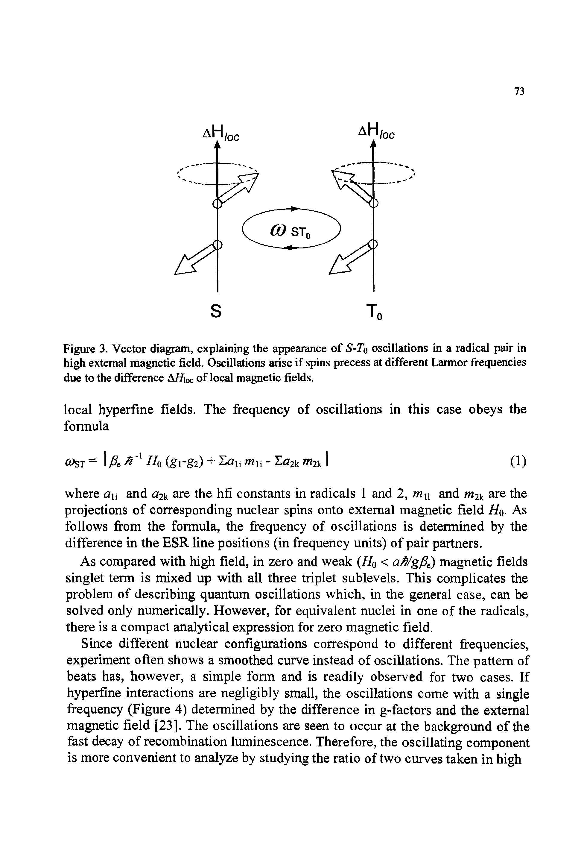 Figure 3. Vector diagram, explaining the appearance of S-Tq oscillations in a radical pair in high external magnetic field. Oscillations arise if spins precess at different Larmor frequencies due to the difference A//ioc of local magnetic fields.