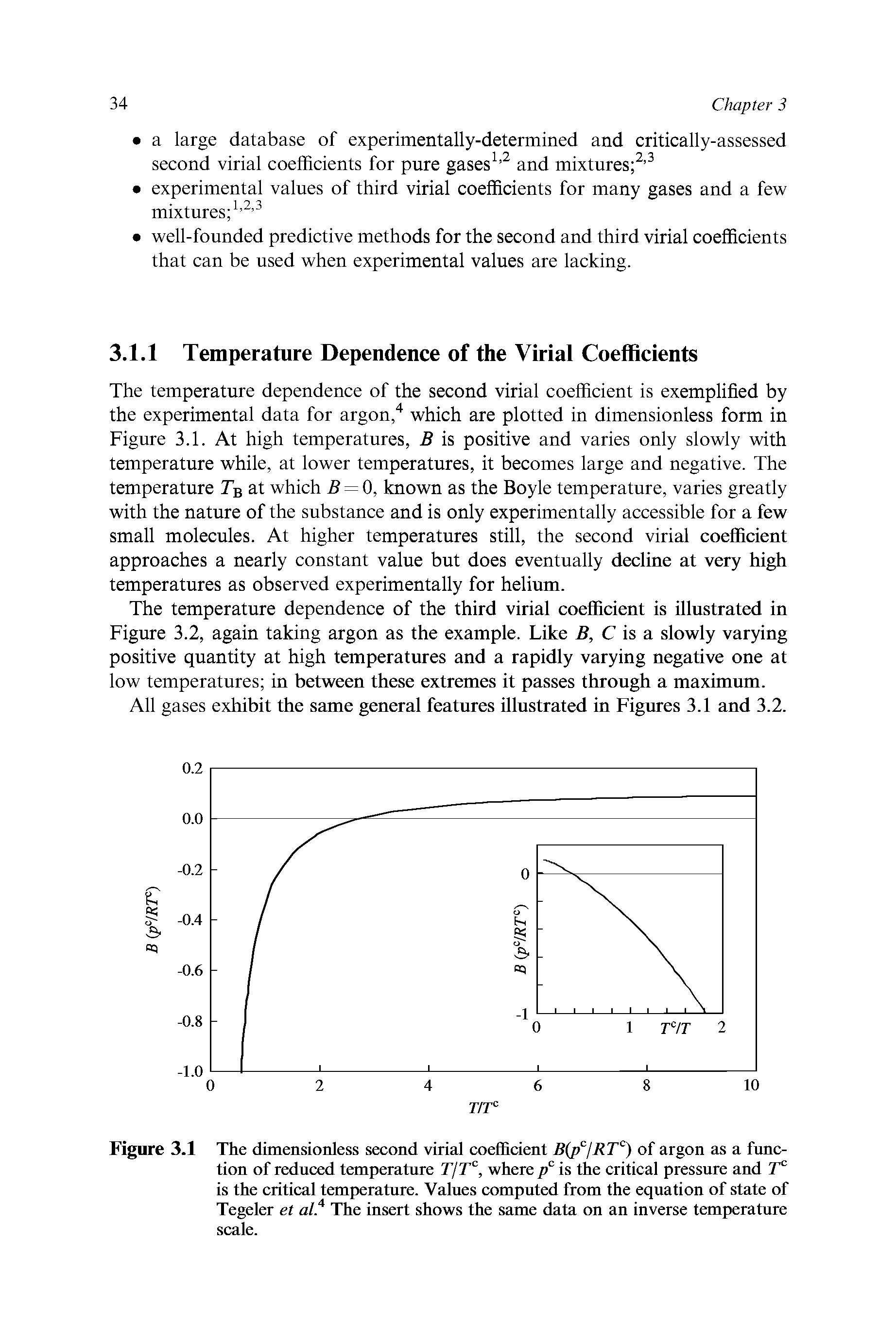 Figure 3.1 The dimensionless second virial coefficient Sip llRT ) of argon as a function of reduced temperature TjT, where p is the critical pressure and 7 is the critical temperature. Values computed from the equation of state of Tegeler et al The insert shows the same data on an inverse temperature scale.