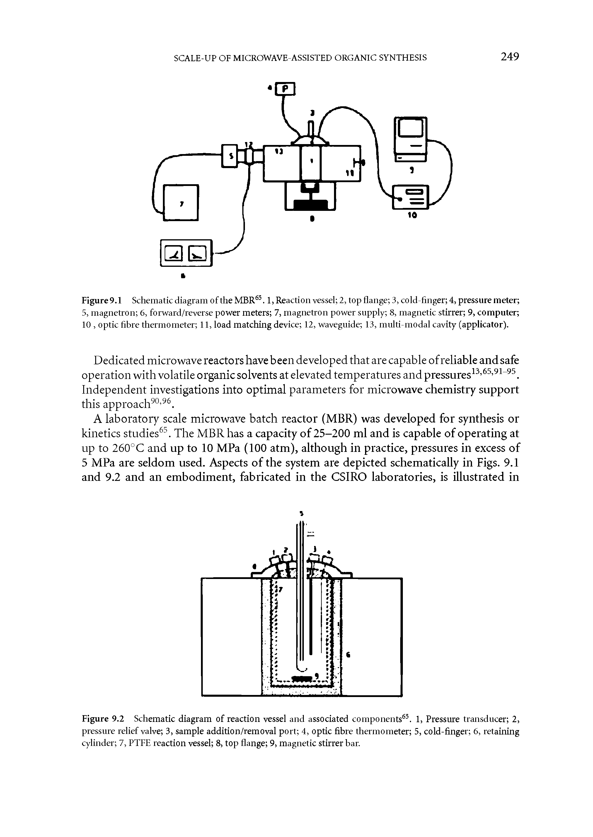 Figure 9.1 Schematic diagram of the MBR65.1, Reaction vessel 2, top flange 3, cold-finger 4, pressure meter 5, magnetron 6, forward/reverse power meters 7, magnetron power supply 8, magnetic stirrer 9, computer 10, optic fibre thermometer 11, load matching device 12, waveguide 13, multi-modal cavity (applicator).