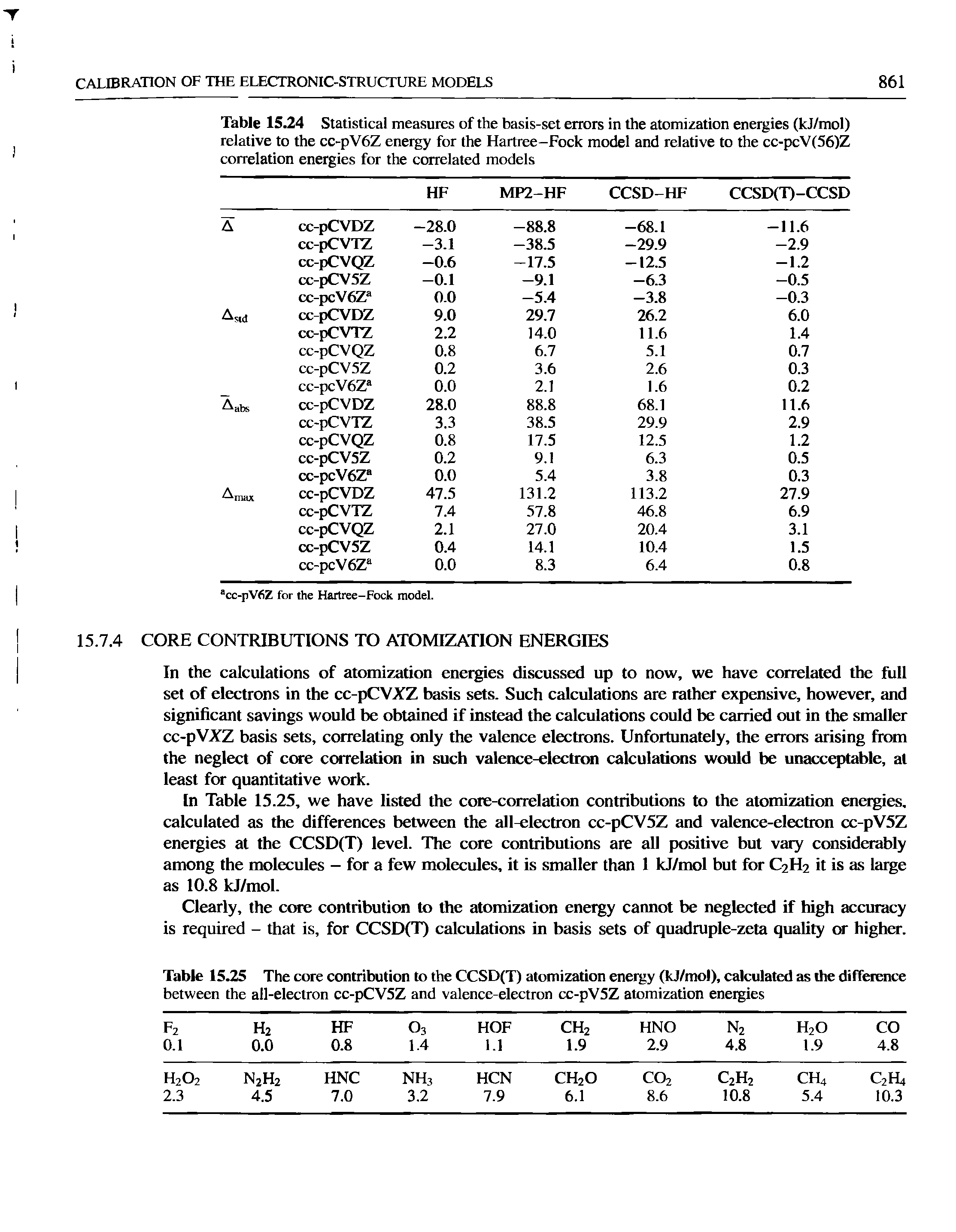 Table 15 Statistical measures of the basis-set errors in the atomization energies (kJ/moI) relative to the cc-pV6Z energy for the Hartree-Fock model and relative to the cc-pcV(56)Z correlation energies for the correlated models...
