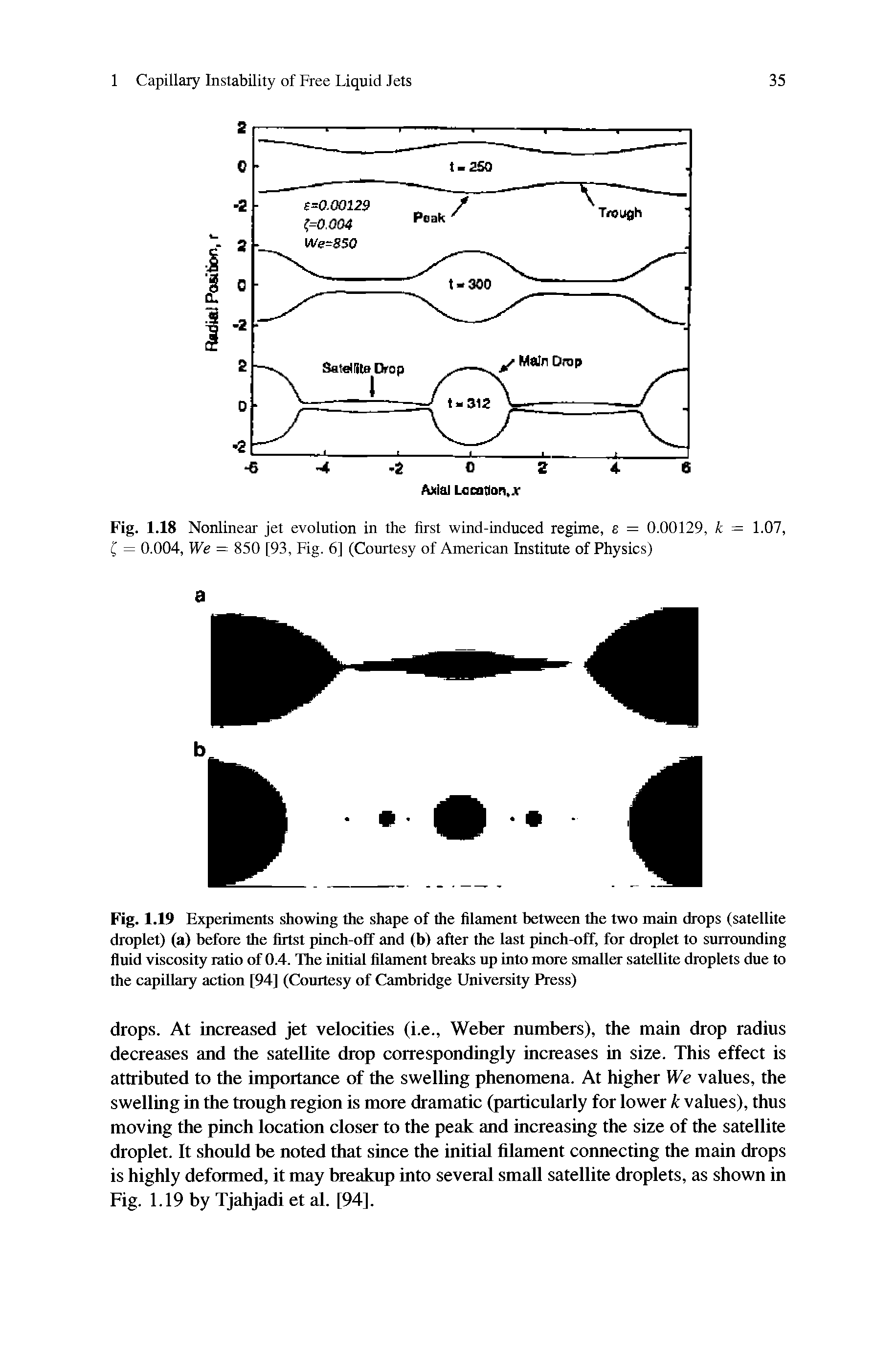 Fig. 1.19 Experiments showing the shape of the filament between the two main drops (satellite droplet) (a) before the firtst pinch-off and (b) after the last pinch-off, for droplet to surrounding fluid viscosity ratio of 0.4. The initial filament breaks up into rntwe smaller satellite droplets due to the capillary action [94] (Courtesy of Cambridge University Press)...