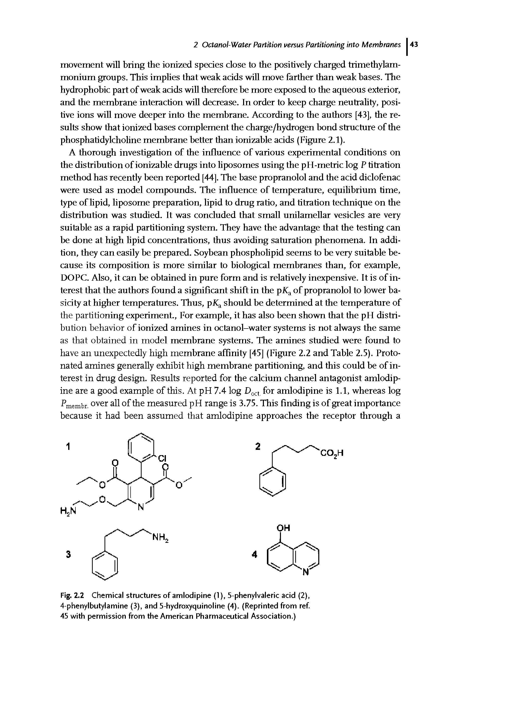 Fig. 2.2 Chemical structures of amlodipine (1), 5-phenylvaleric acid (2), 4-phenylbutylamine (3), and 5-hydroxyquinoline (4). (Reprinted from ref. 45 with permission from the American Pharmaceutical Association.)...