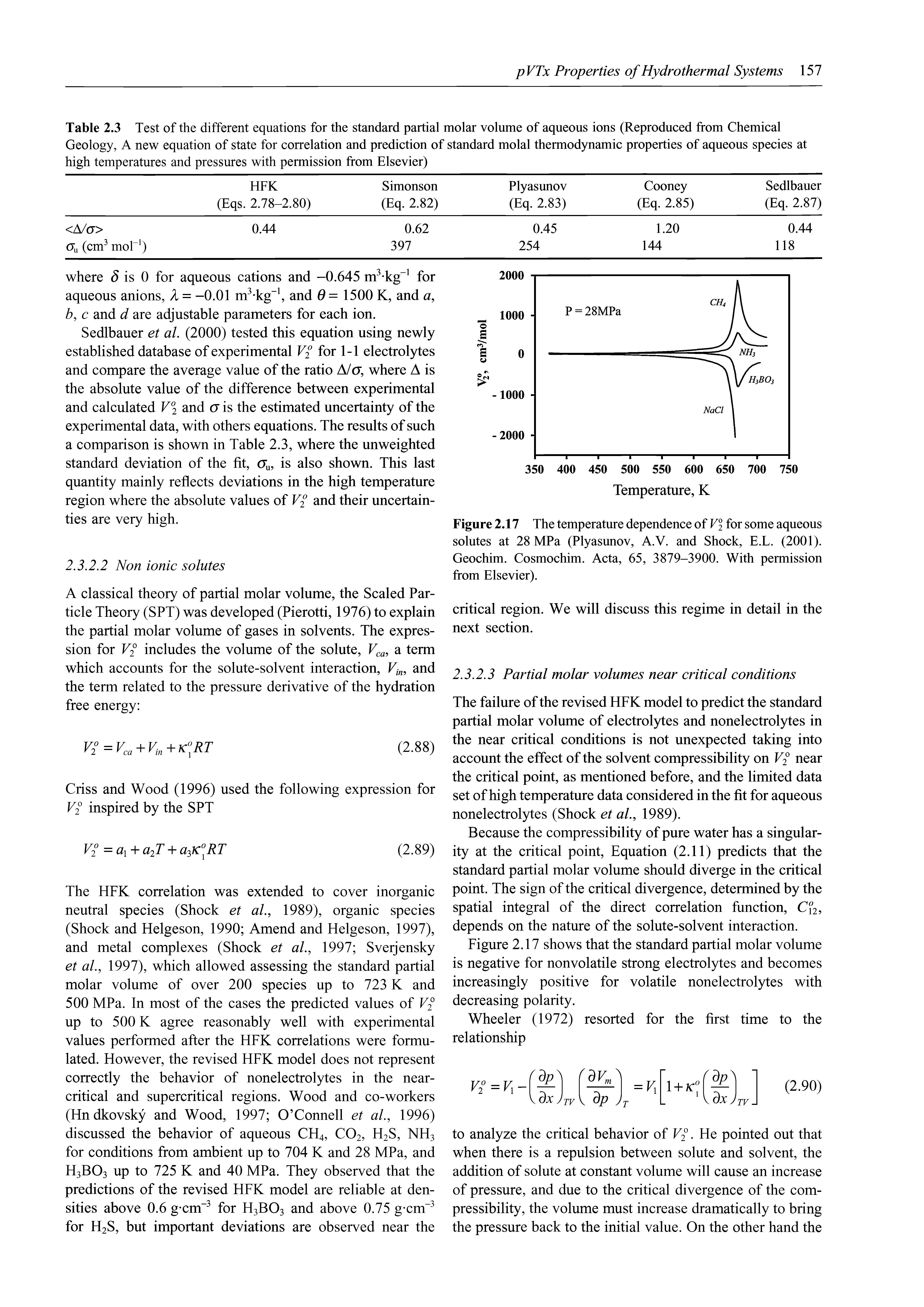 Table 2.3 Test of the different equations for the standard partial molar volume of aqueous ions (Reproduced from Chemical Geology, A new equation of state for correlation and prediction of standard molal thermodynamic properties of aqueous species at high temperatures and pressures with permission from Elsevier)...
