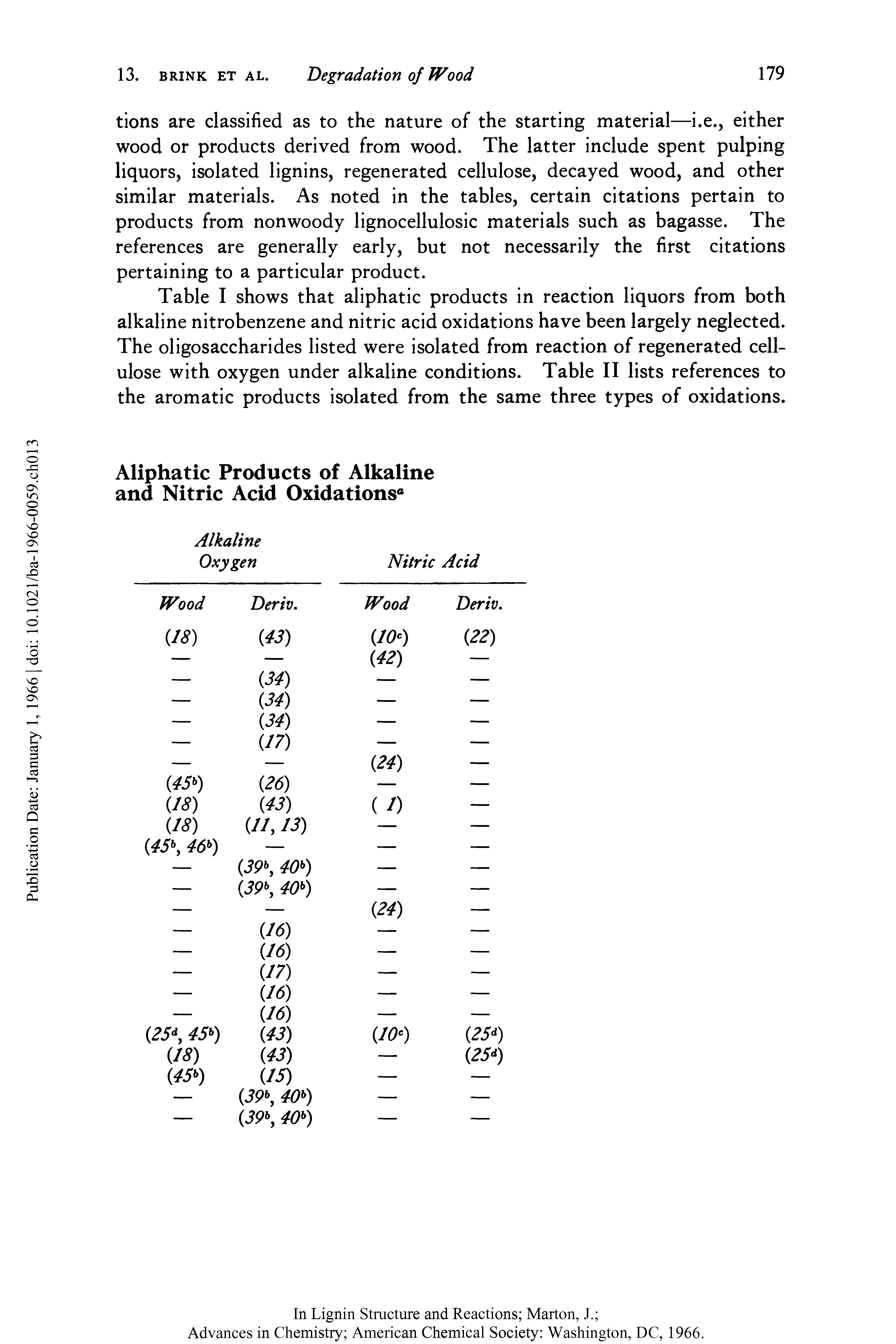 Table I shows that aliphatic products in reaction liquors from both alkaline nitrobenzene and nitric acid oxidations have been largely neglected. The oligosaccharides listed were isolated from reaction of regenerated cellulose with oxygen under alkaline conditions. Table II lists references to the aromatic products isolated from the same three types of oxidations.