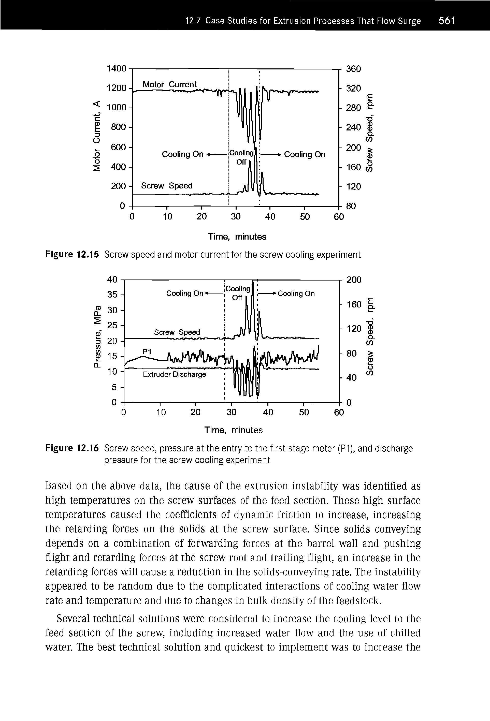 Figure 12.16 Screw speed, pressure at the entry to the first-stage meter (PI), and discharge pressure for the screw cooling experiment...