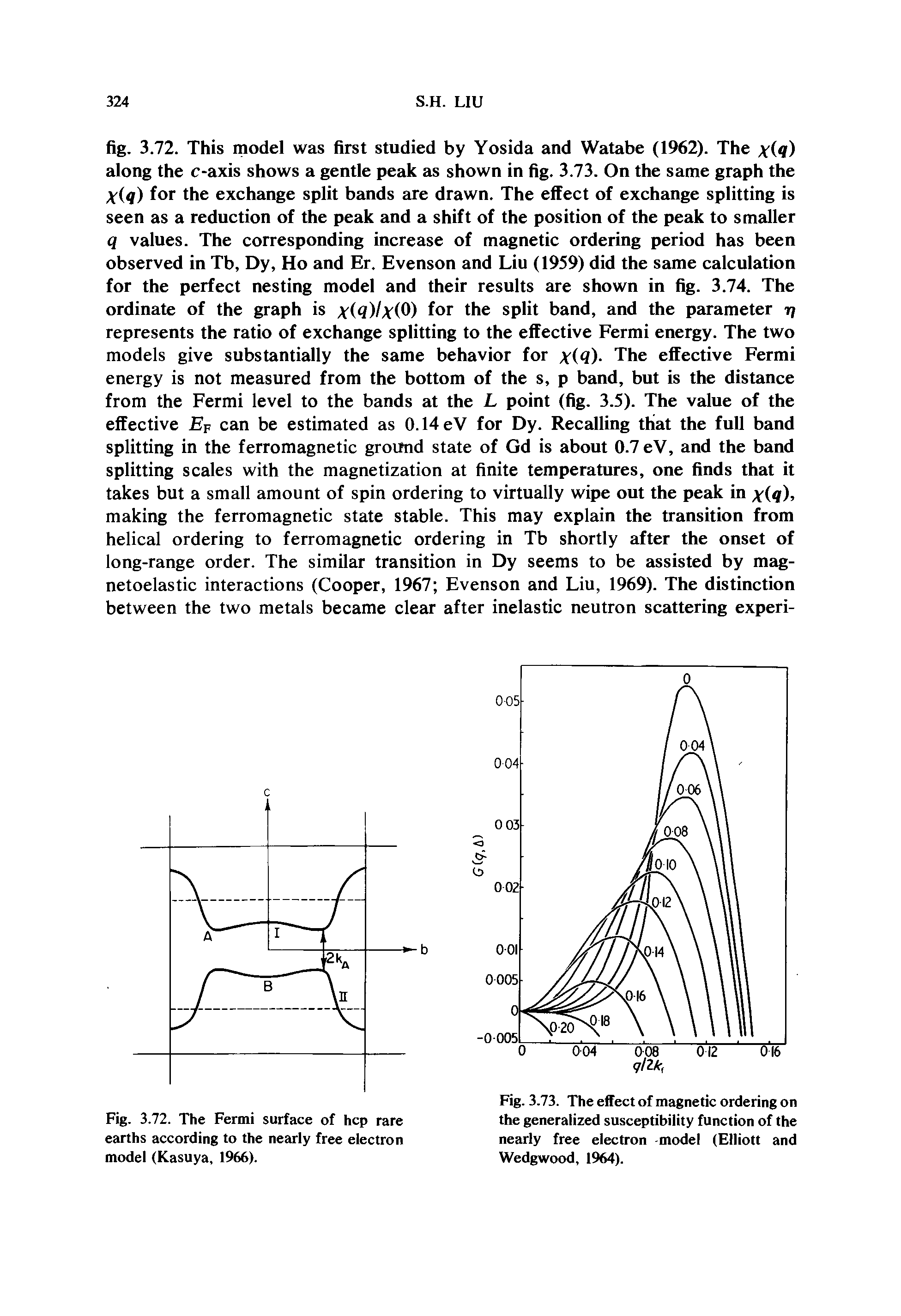 Fig. 3.73. The effect of magnetic ordering on the generalized susceptibility function of the nearly free electron -model (Elliott and Wedgwood, 1964).
