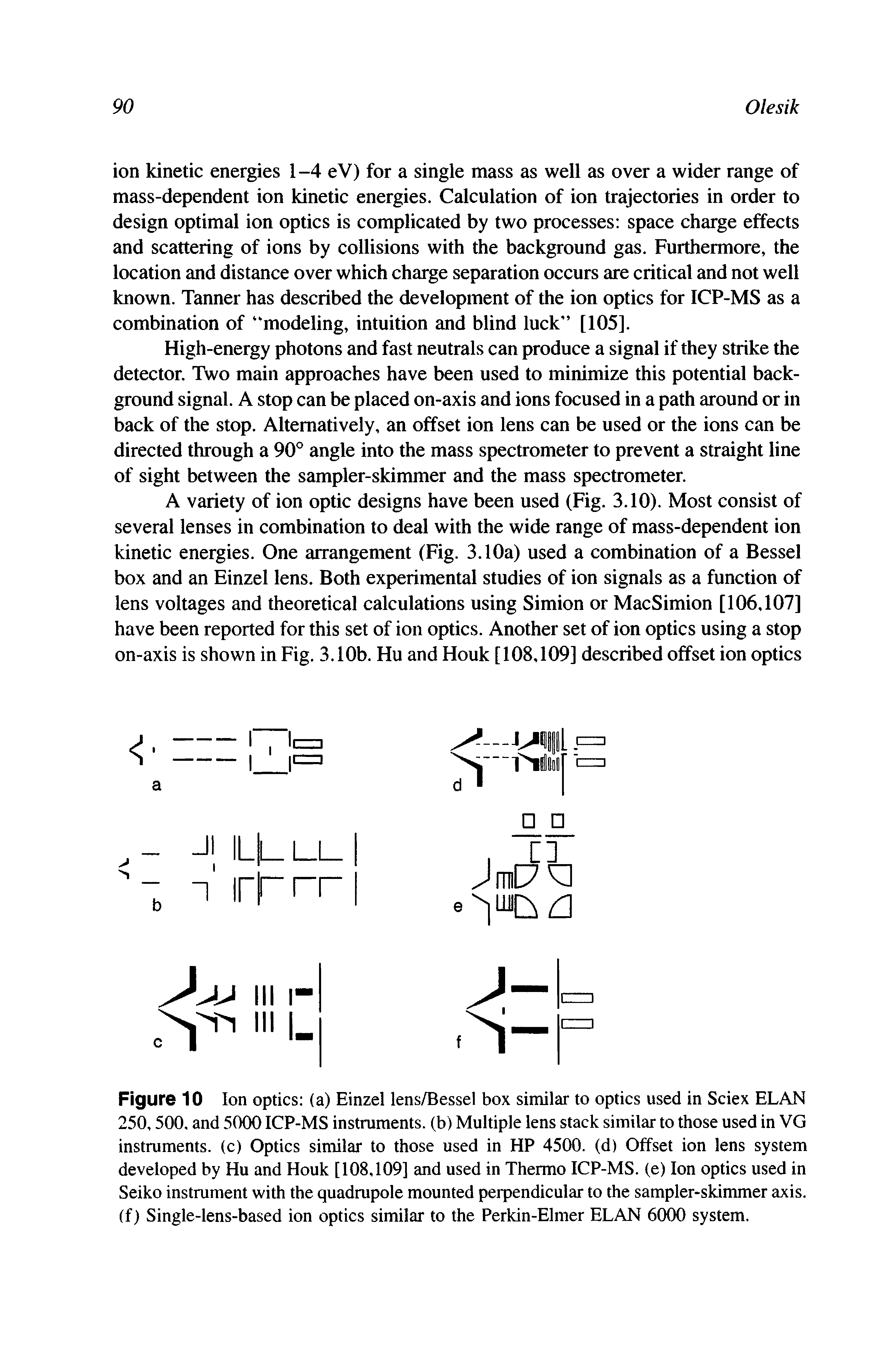 Figure 10 Ion optics (a) Einzel lens/Bessel box similar to optics used in Sciex ELAN 250,500, and 5000 ICP-MS instruments, (b) Multiple lens stack similar to those used in VG instruments, (c) Optics similar to those used in HP 4500. (d) Offset ion lens system developed by Hu and Houk [108,109] and used in Thermo ICP-MS. (e) Ion optics used in Seiko instrument with the quadmpole mounted perpendicular to the sampler-skimmer axis, (f) Single-lens-based ion optics similar to the Perkin-Elmer ELAN 6000 system.