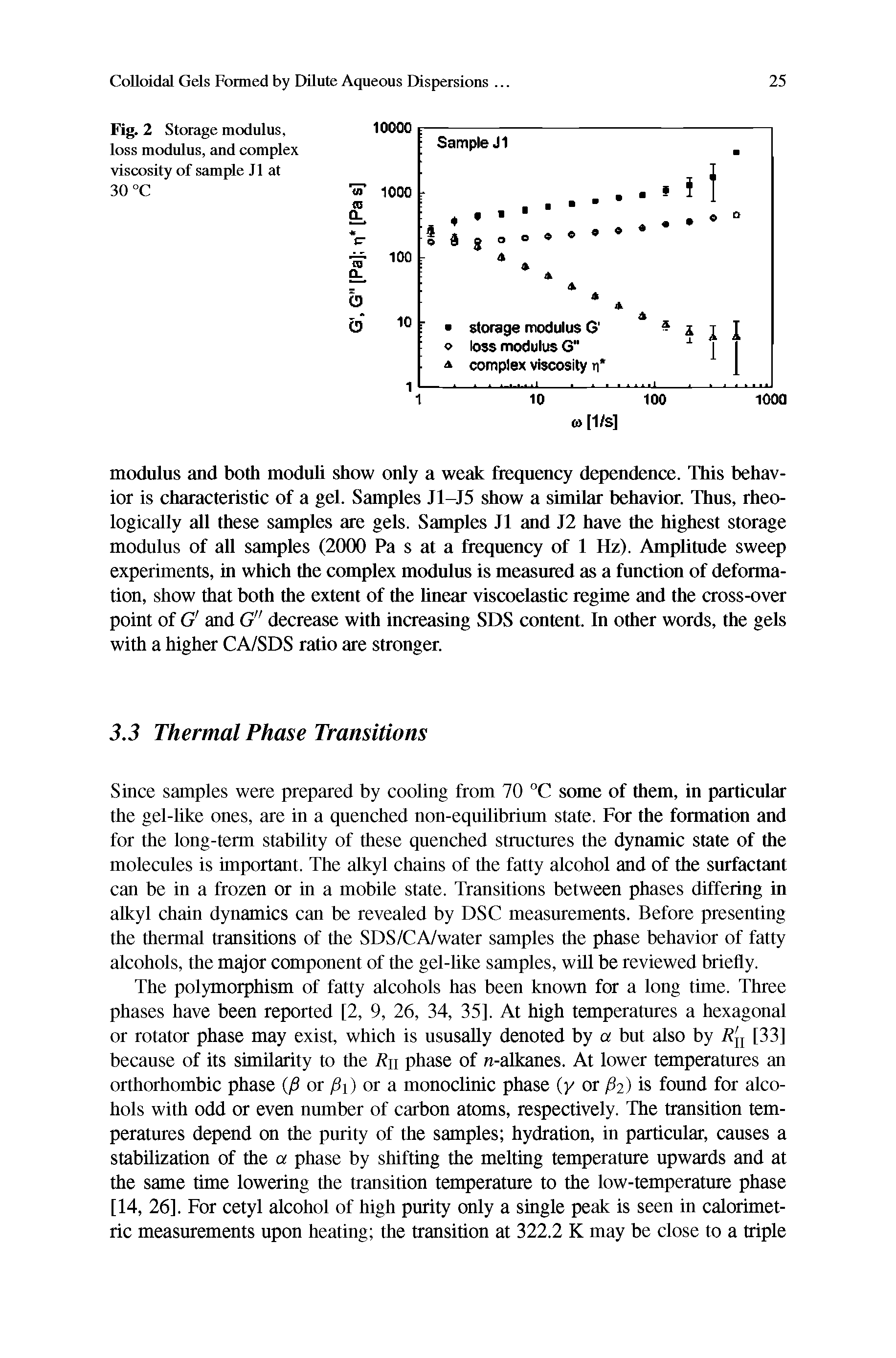 Fig. 2 Storage modulus, loss modulus, and complex viscosity of sample J1 at 30 °C...