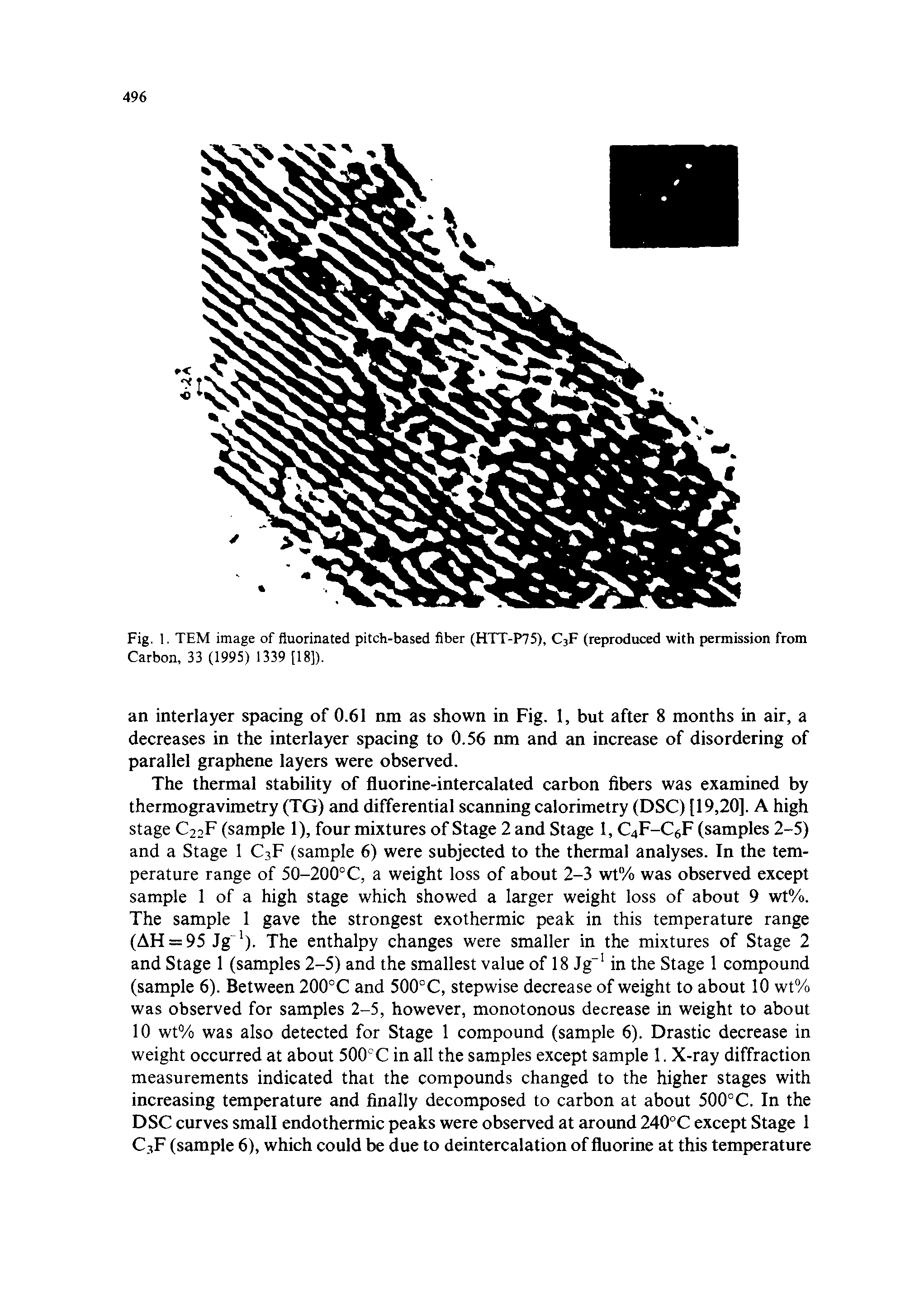Fig. 1. TEM image of fluorinated pitch-based fiber (HTT-P75), C3F (reproduced with permission from Carbon, 33 (1995) 1339 [18]).
