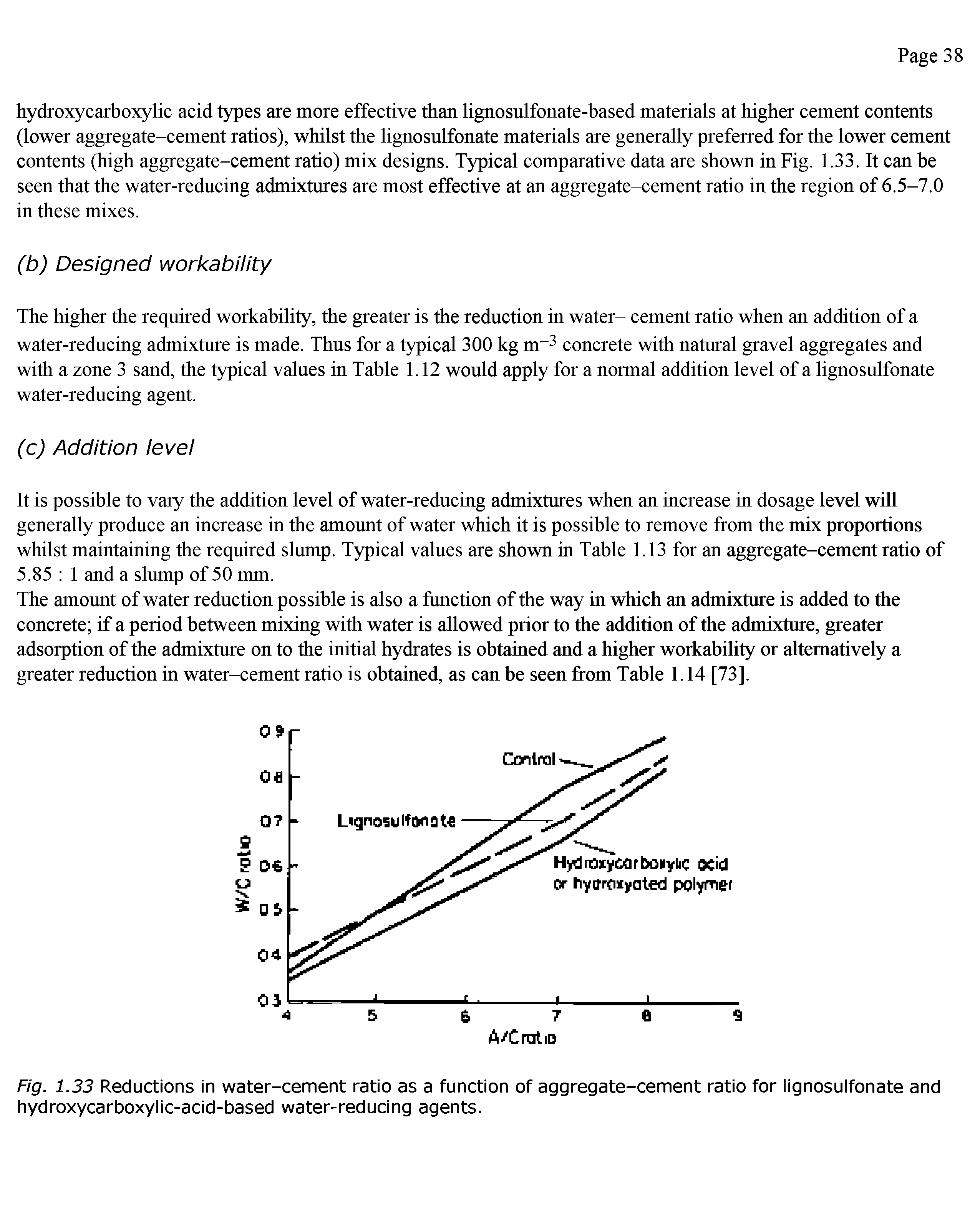 Fig. 1.33 Reductions in water-cement ratio as a function of aggregate-cement ratio for lignosulfonate and hydroxycarboxylic-acid-based water-reducing agents.