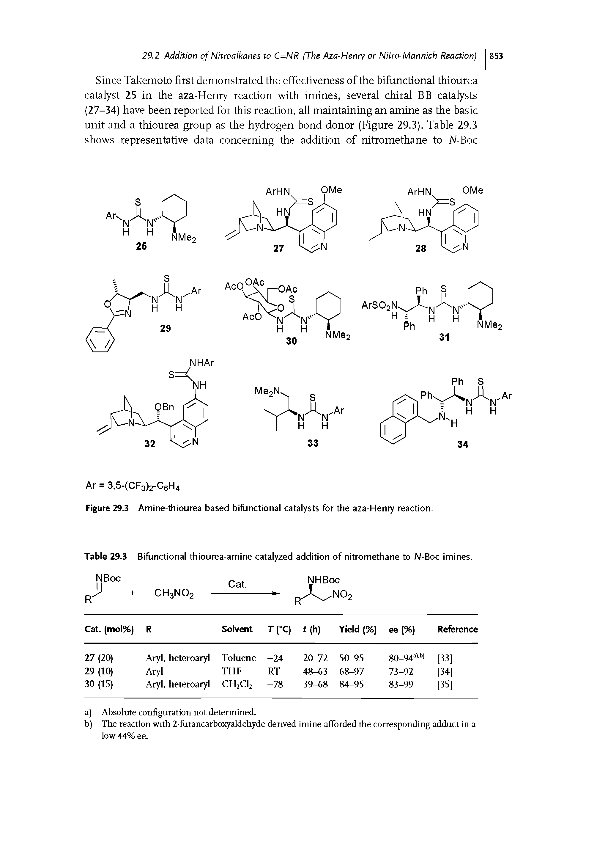 Table 29.3 Bifunctional thiourea-amine catalyzed addition of nitromethane to N-Boc imines.