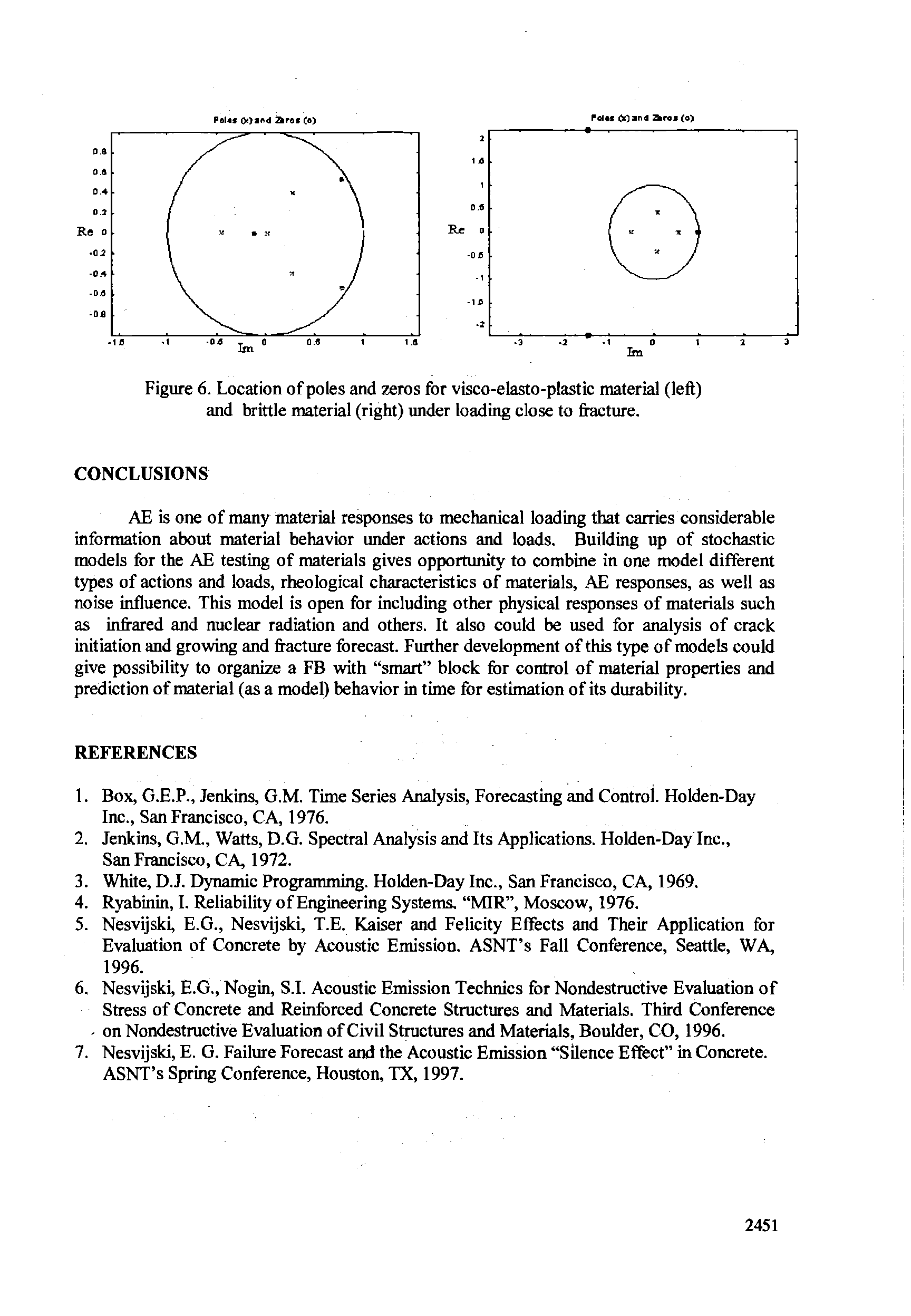 Figure 6. Location of poles and zeros for visco-elasto-plastic material (left) and brittle material (right) under loading close to fiacture.