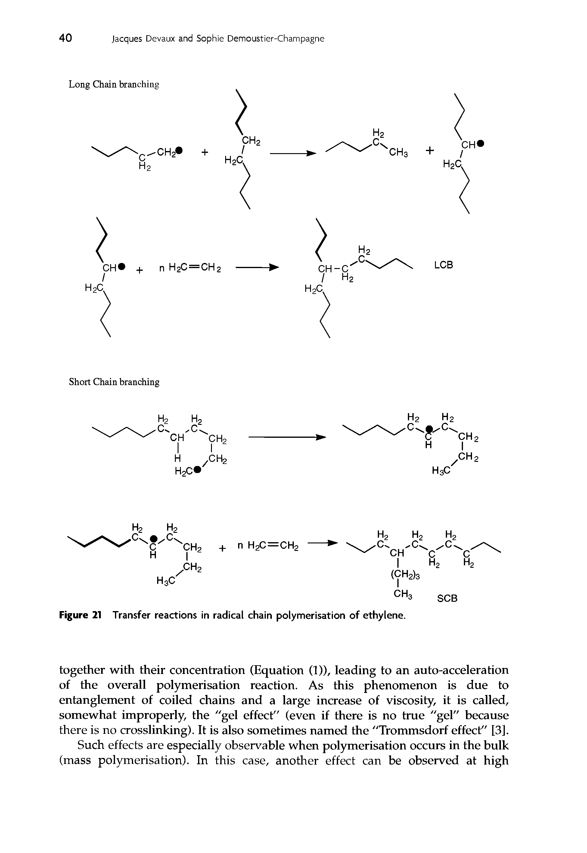 Figure 21 Transfer reactions in radical chain polymerisation of ethylene.