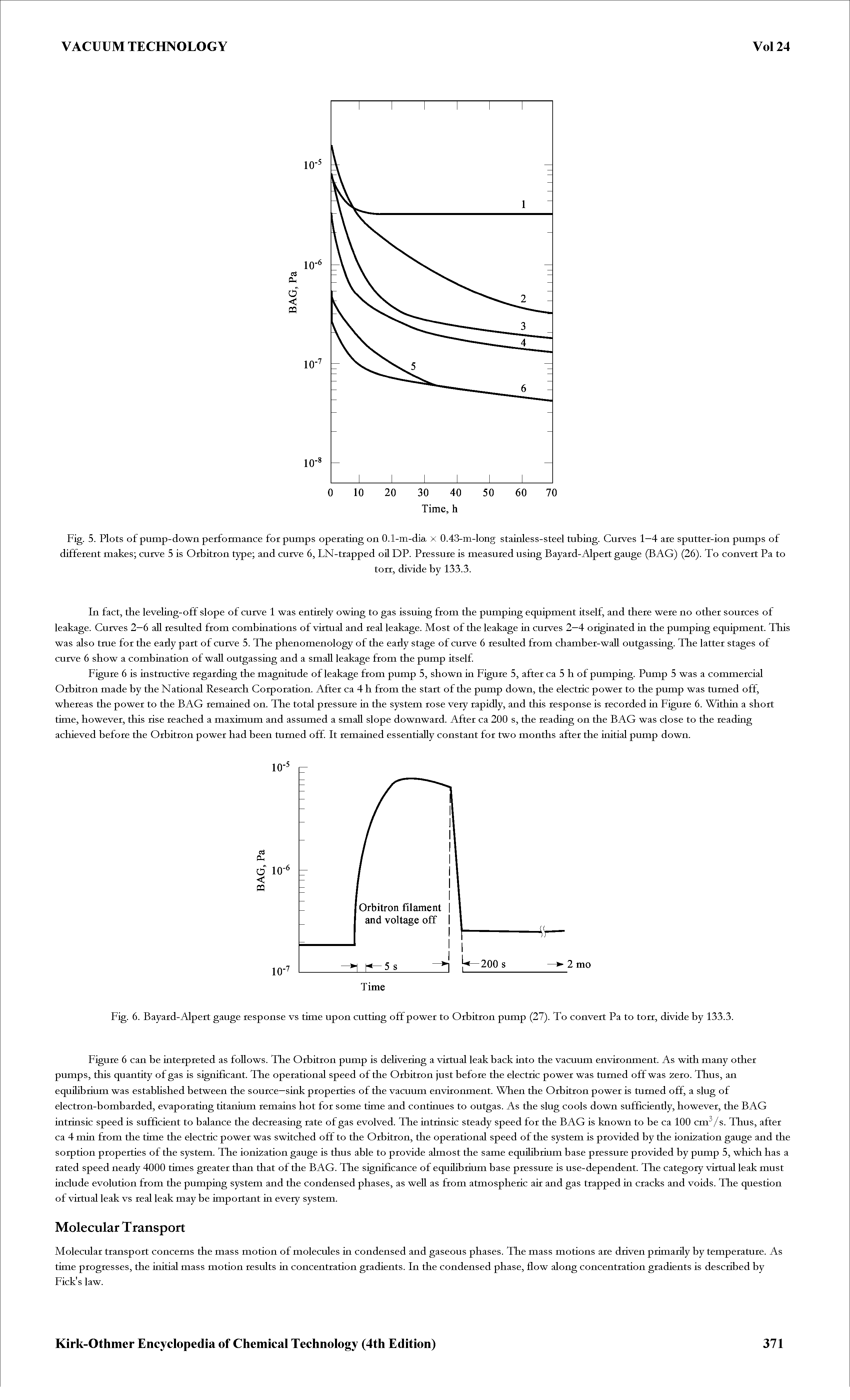 Figure 6 is iastmctive regarding the magnitude of leakage from pump 5, shown ia Figure 5, after ca 5 h of pumpiag. Pump 5 was a commercial Orbitron made by the National Research Corporation. After ca 4 h from the start of the pump down, the electric power to the pump was turned off, whereas the power to the BAG remained on. The total pressure ia the system rose very rapidly, and this response is recorded ia Figure 6. Within a short time, however, this rise reached a maximum and assumed a small slope downward. After ca 200 s, the reading on the BAG was close to the reading achieved before the Orbitron power had been turned off. It remained essentially constant for two months after the initial pump down.