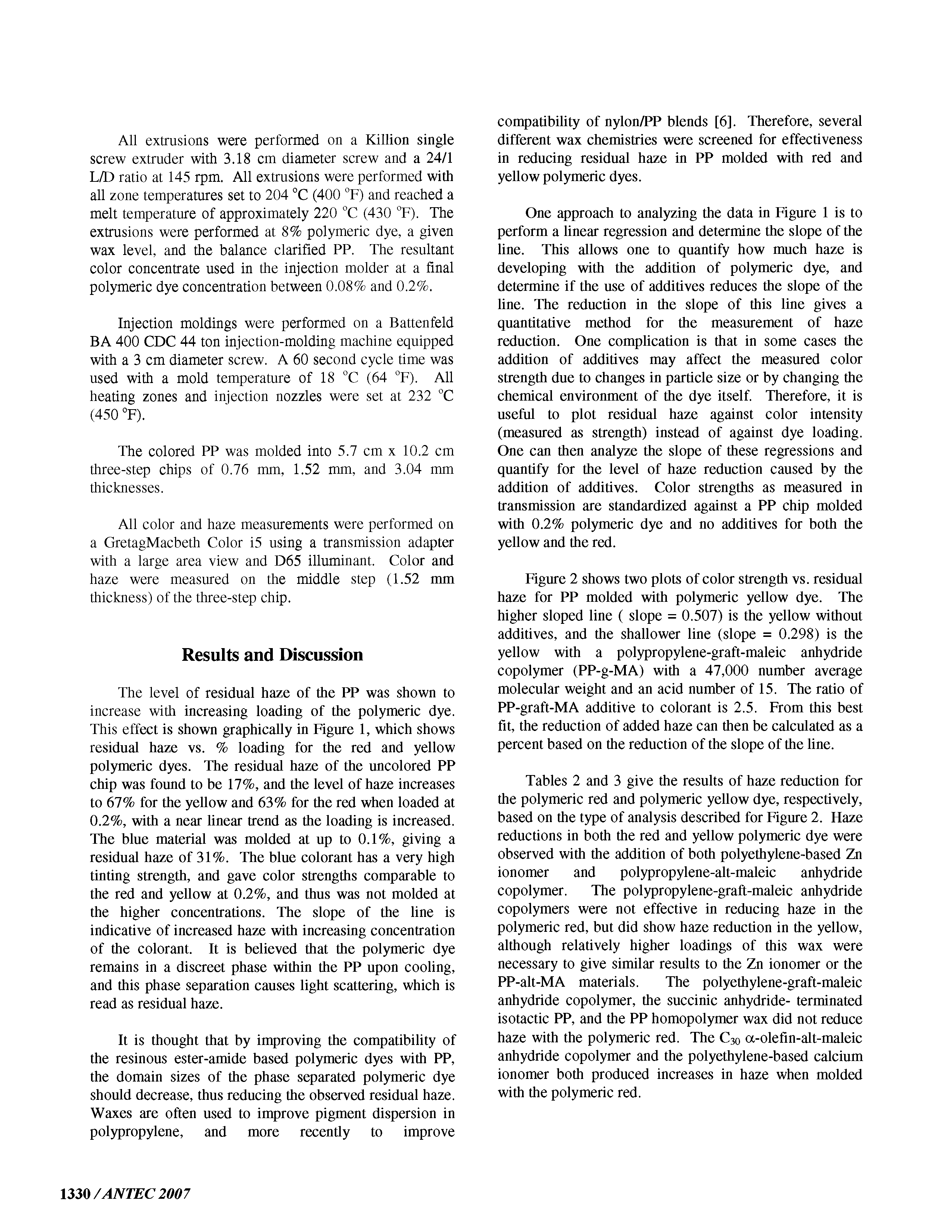 Tables 2 and 3 give the results of haze reduction for the polymeric red and polymeric yellow dye, respectively, based on the type of analysis described for Figure 2. Haze reductions in both the red and yellow polymeric dye were observed with the addition of both polyethylene-based Zn ionomer and polypropylene-alt-maleic anhydride copolymer. The polypropylene-graft-maleic anhydride copolymers were not effective in reducing haze in the polymeric red, but did show haze reduction in the yellow, although relatively higher loadings of this wax were necessary to give similar results to the Zn ionomer or the PP-alt-MA materials. The polyethylene-graft-maleic anhydride copolymer, the succinic anhydride- terminated isotactic PP, and the PP homopolymer wax did not reduce haze with the polymeric red. The C30 a-olefin-alt-maleic anhydride copolymer and the polyethylene-based calcium ionomer both produced increases in haze when molded with the polymeric red.