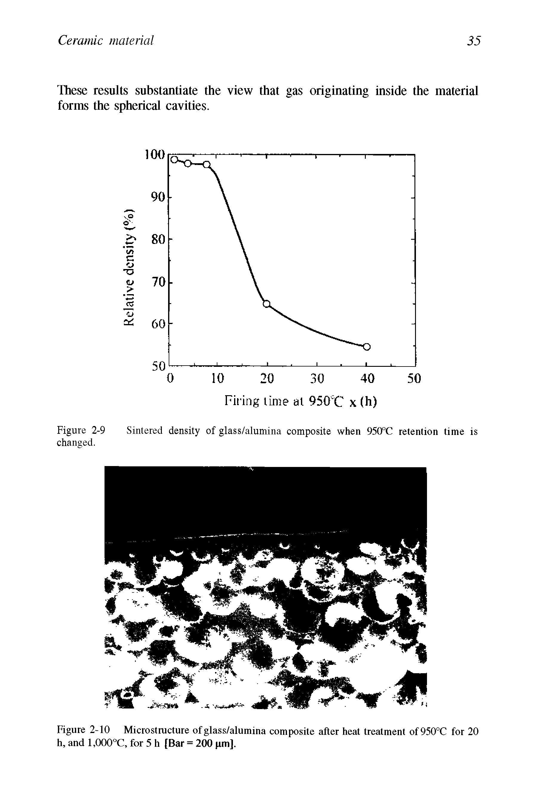 Figure 2-10 Microstructure of glass/alumina composite after heat treatment of950°C for 20 h, and 1,000°C, for 5 h [Bar = 200 pm].