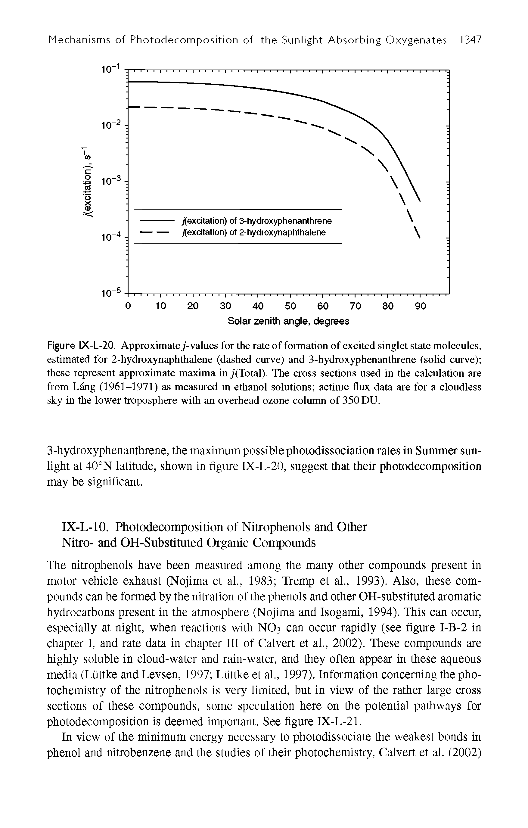 Figure IX-L-20. Approximate -values for the rate of formation of excited singlet state molecules, estimated for 2-hydroxynaphthalene (dashed curve) and 3-hydroxyphenanthrene (solid curve) these represent approximate maxima in yXTotal). The cross sections used in the calculation are from Ldng (1961-1971) as measured in ethanol solutions actinic flux data are for a cloudless sky in the lower troposphere with an overhead ozone column of 350 DU.