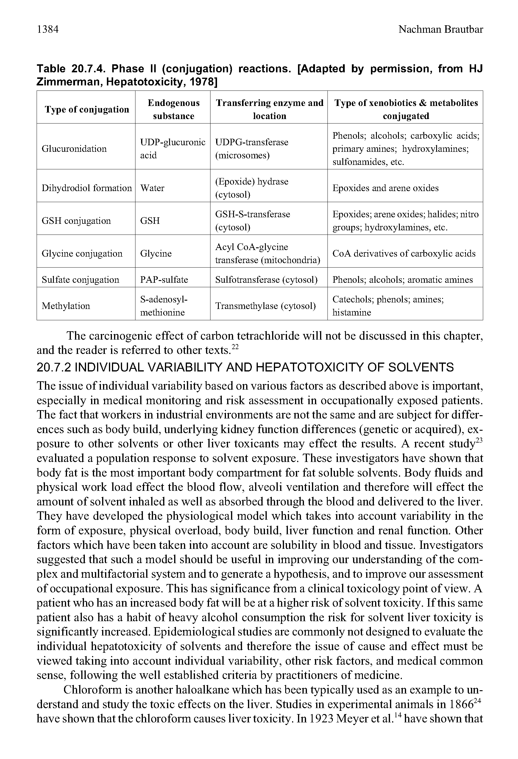 Table 20.7.4. Phase II (conjugation) reactions. [Adapted by permission, from HJ Zimmerman, Hepatotoxicity, 1978]...