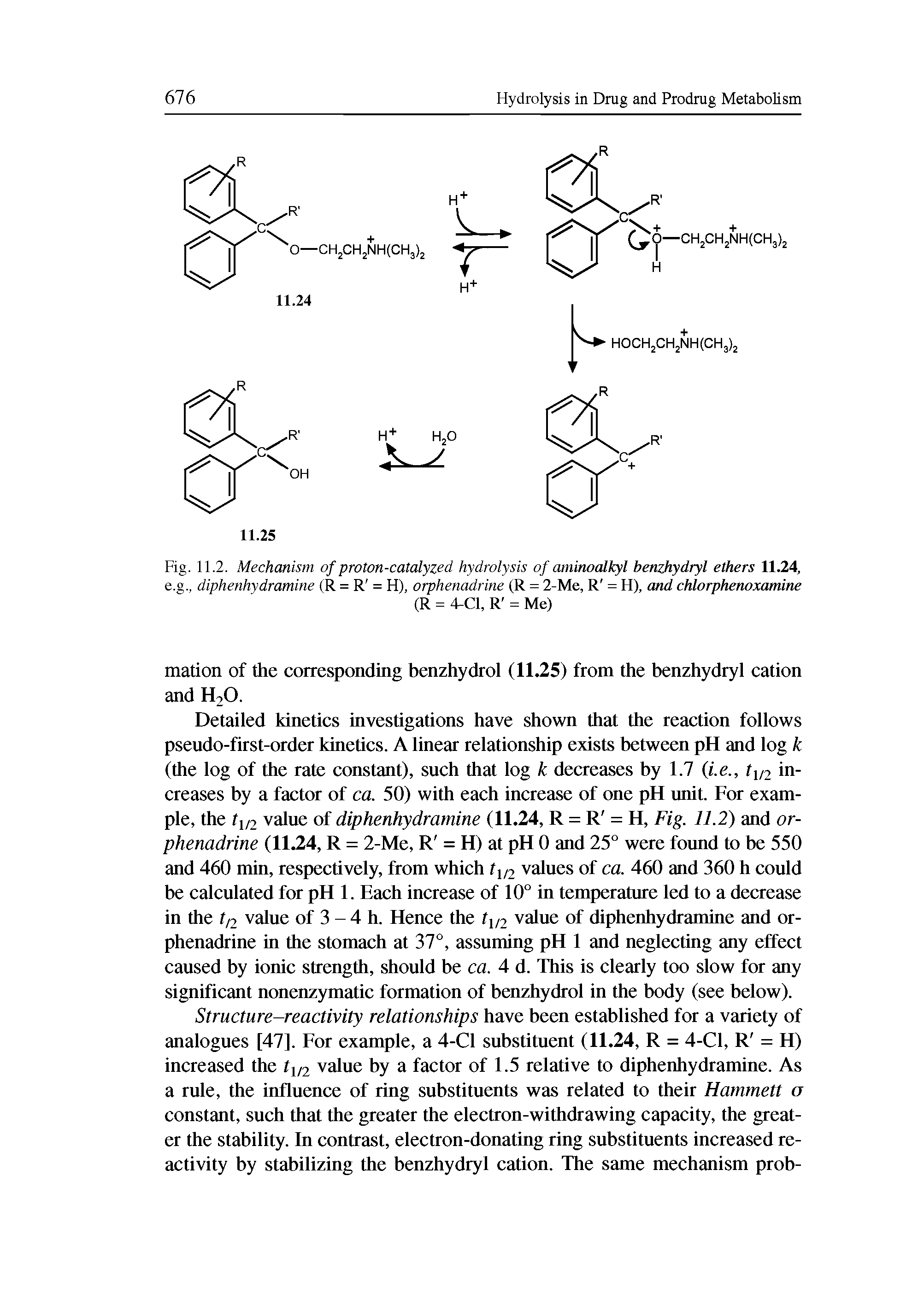 Fig. 11.2. Mechanism of proton-catalyzed, hydrolysis of aminoalkyl benzhydryl ethers 11.24, e.g., diphenhydramine (R = R = H), orphenadrine (R = 2-Me, R = H), and chlorphenoxamine...