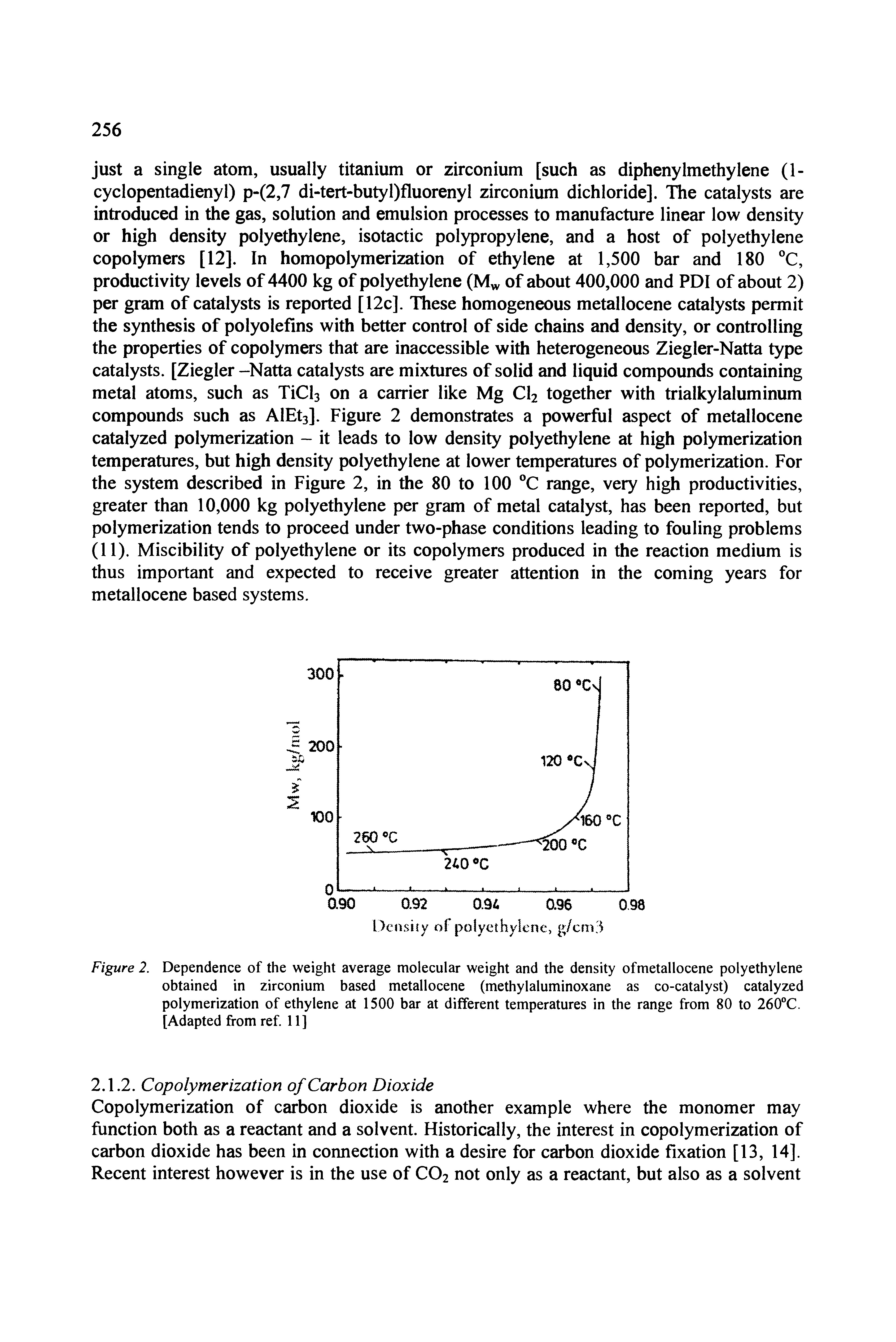 Figure 2. Dependence of the weight average molecular weight and the density ofmetallocene polyethylene obtained in zirconium based metallocene (methylaluminoxane as co-catalyst) catalyzed polymerization of ethylene at 1500 bar at different temperatures in the range from 80 to 260°C. [Adapted from ref. 11]...