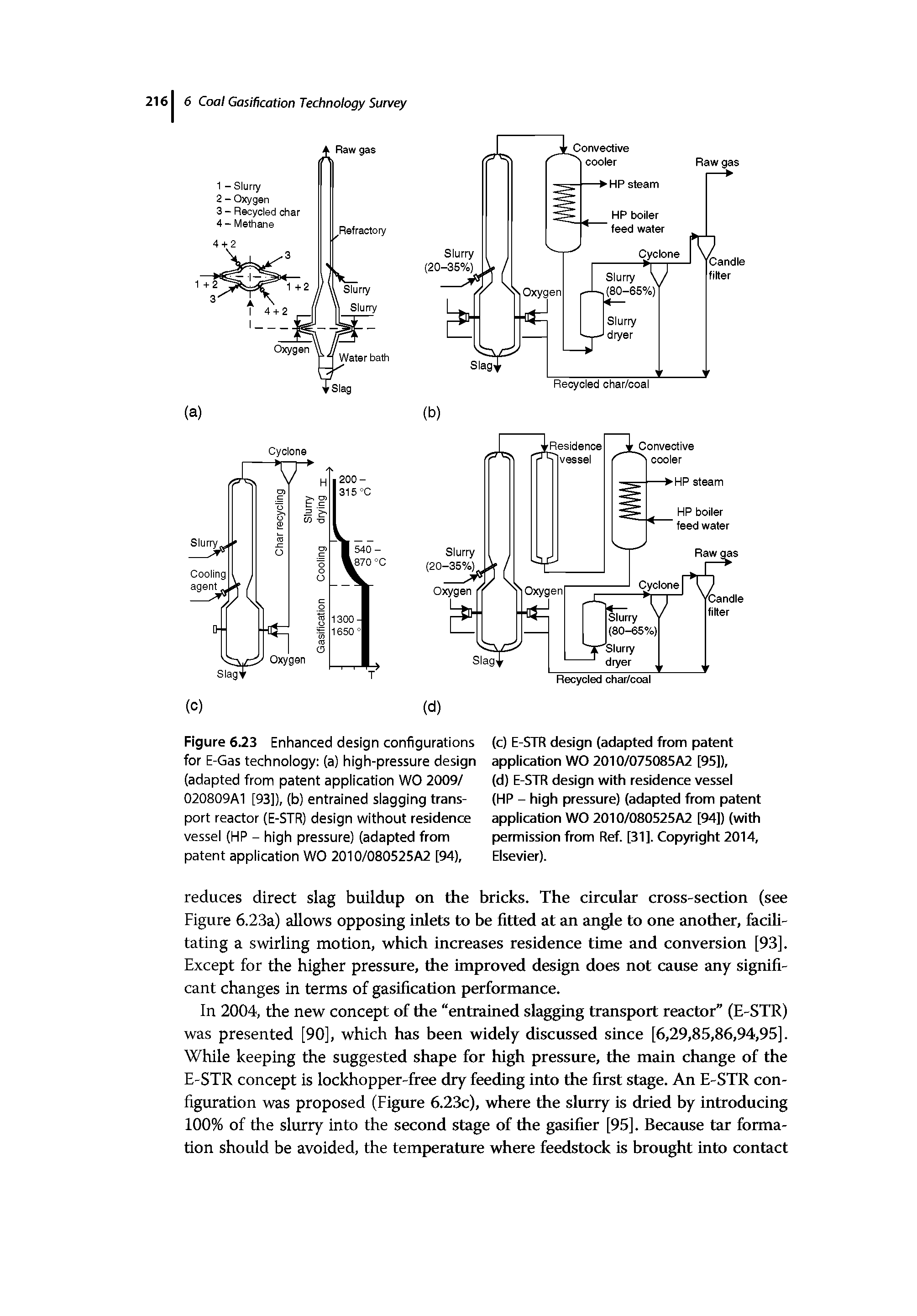 Figure 623 Enhanced design configurations for E-Gas technology (a) high-pressure design (adapted from patent application WO 2009/ 020809A1 [93]), (b) entrained slagging transport reactor (E-STR) design without residence vessel (HP - high pressure) (adapted from patent application WO 2010/080525A2 [94),...