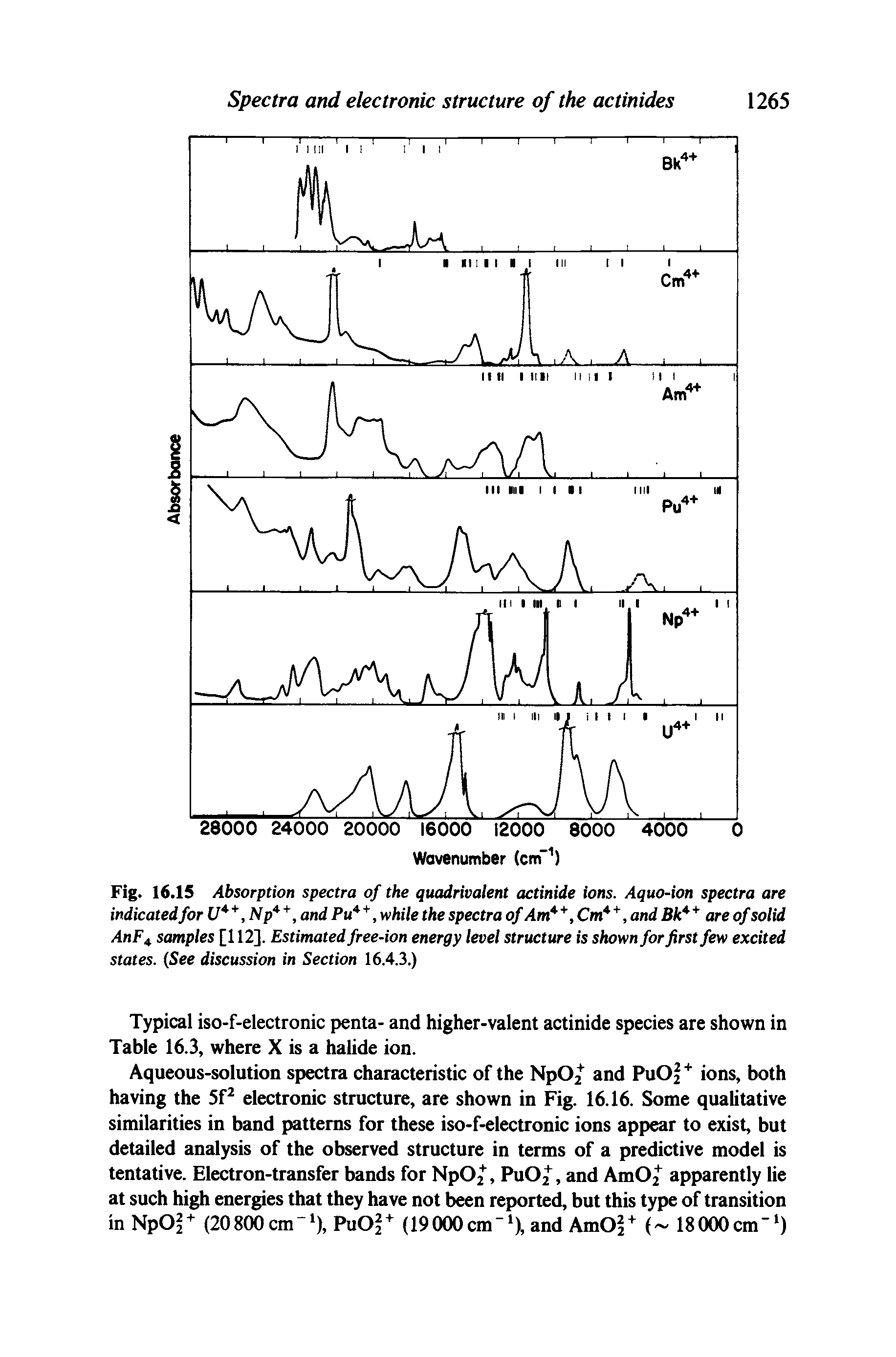Fig. 16.15 Absorption spectra of the quadrivalent actinide ions. Aquo-ion spectra are indicated for U, Np, and Pu, while the spectra of Am, Cm, and Bk are of solid AnF samples [112]. Estimated free-ion energy level structure is shown for first few excited states. See discussion in Section 16.4.3.)...