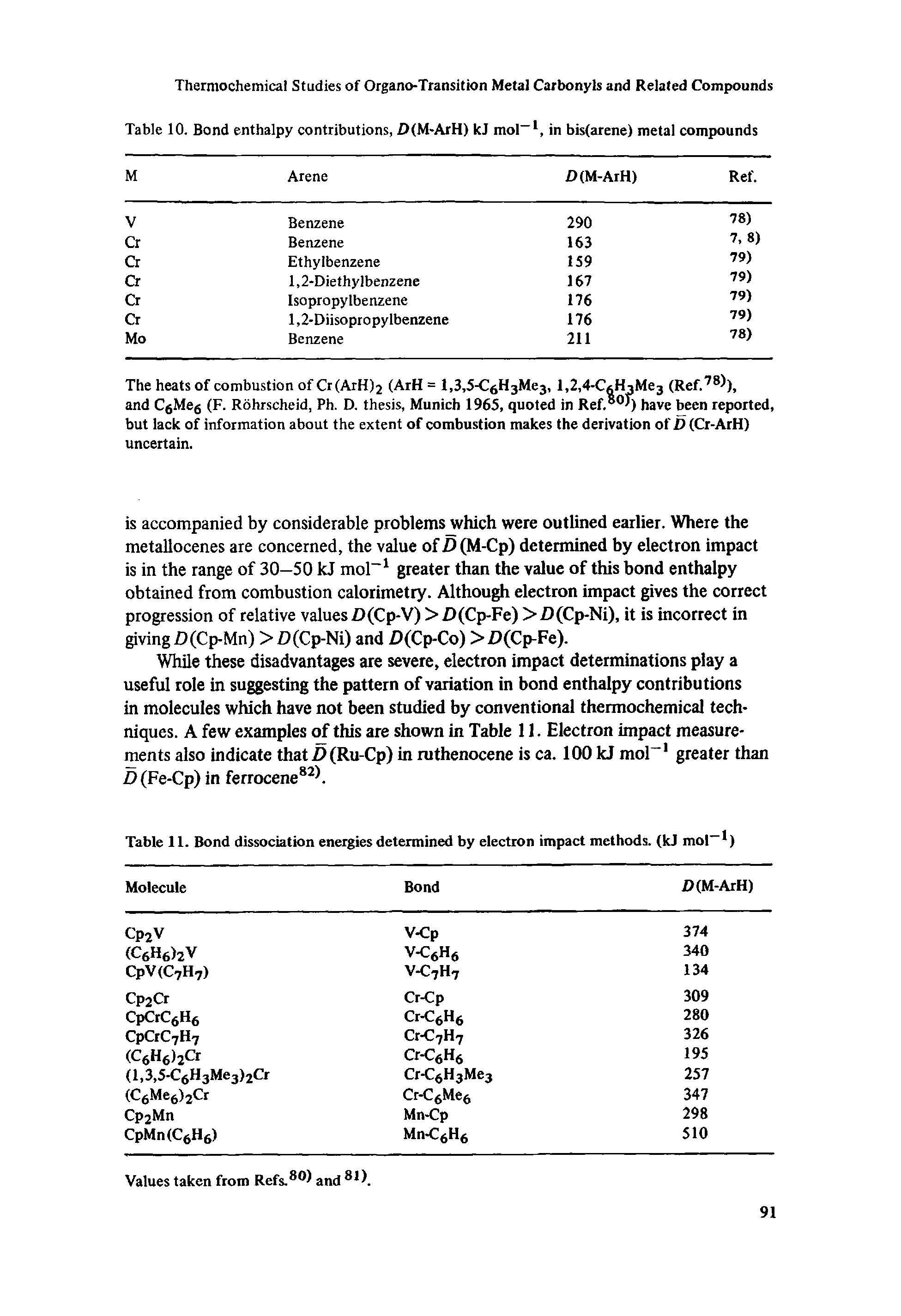 Table 11. Bond dissociation energies determined by electron impact methods. (kJ mol )...