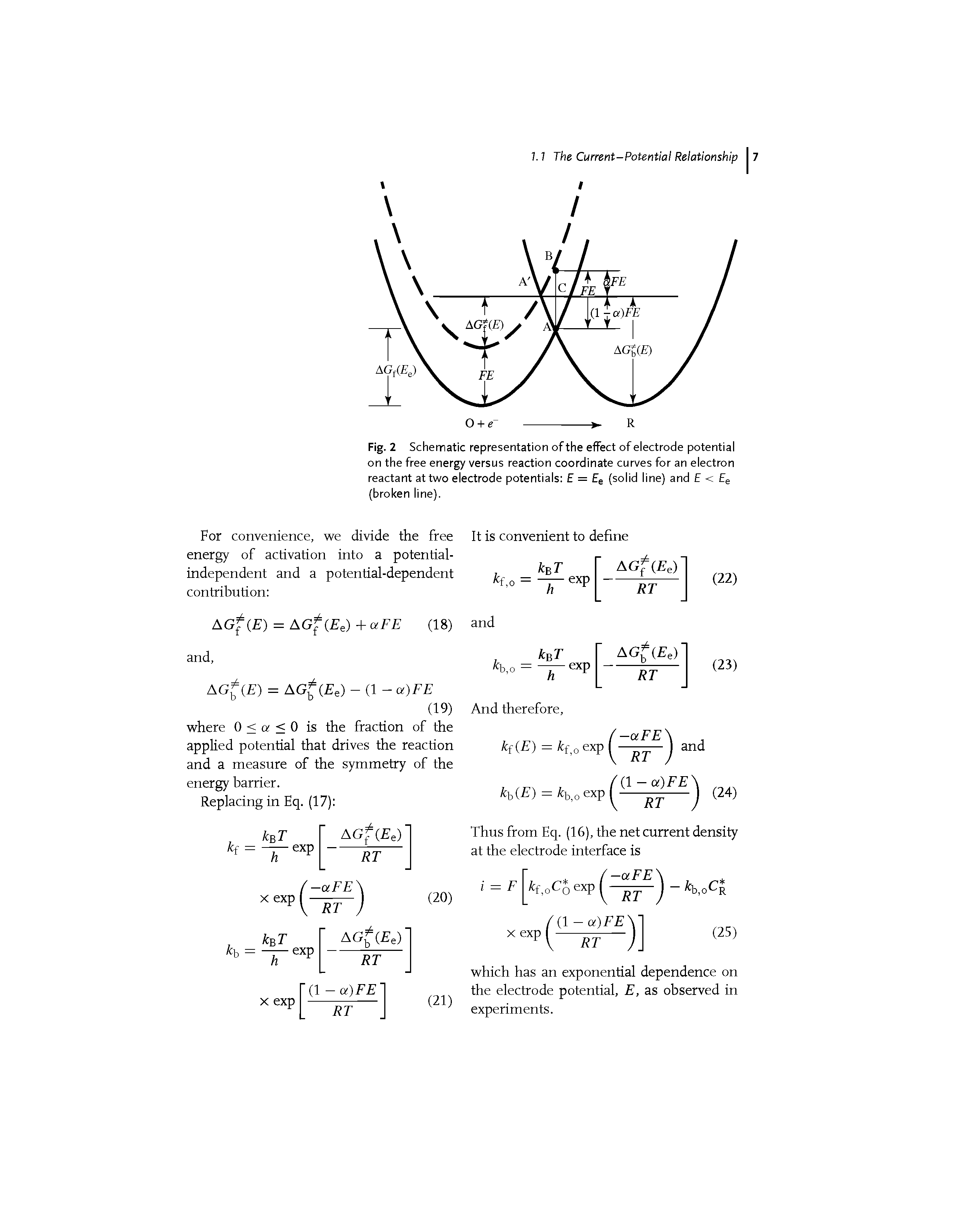 Fig. 2 Schematic representation of the effect of electrode potential on the free energy versus reaction coordinate curves for an electron reactant at two electrode potentials E = Eg (solid line) and E < Eg (broken line).