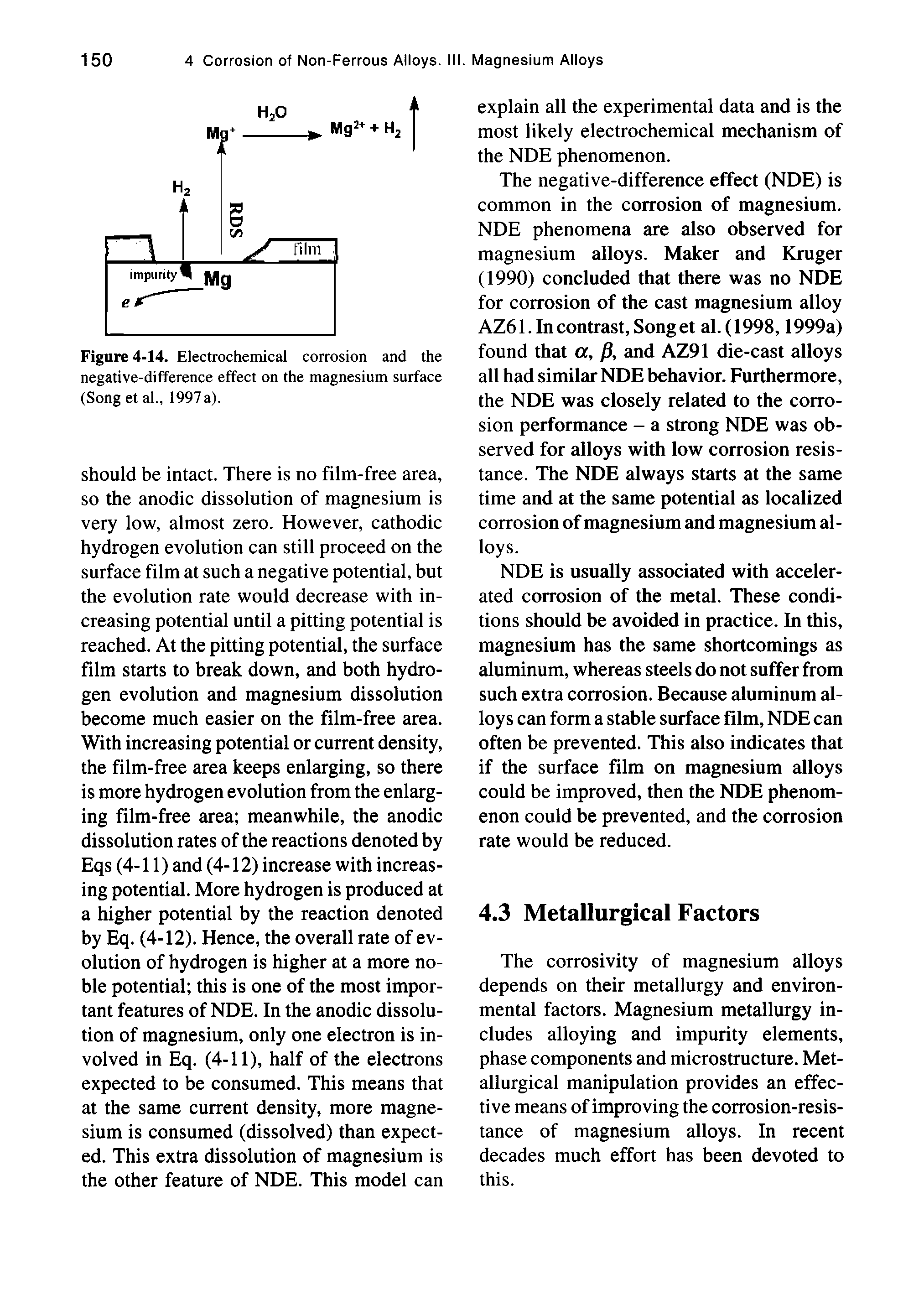Figure 4-14. Electrochemical corrosion and the negative-difference effect on the magnesium surface (Song et al 1997 a).