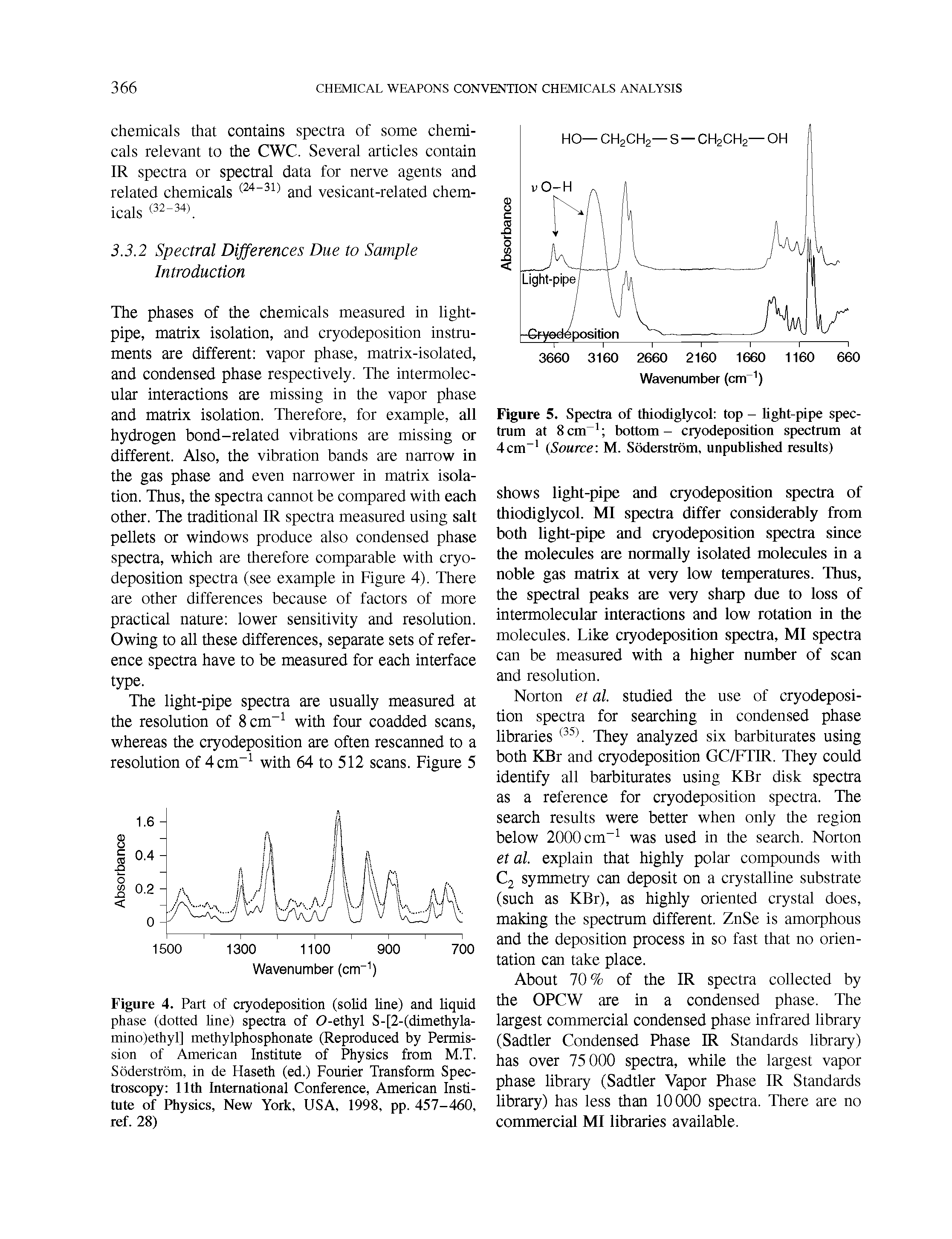 Figure 4. Part of cryodeposition (solid line) and liquid phase (dotted line) spectra of O-ethyl S-[2-(dimethyla-mino)ethyl] methylphosphonate (Reproduced by Permission of American Institute of Physics from M.T. Soderstrom, in de Haseth (ed.) Fourier Transform Spectroscopy 11th International Conference, American Institute of Physics, New York, USA, 1998, pp. 457-460, ref. 28)...