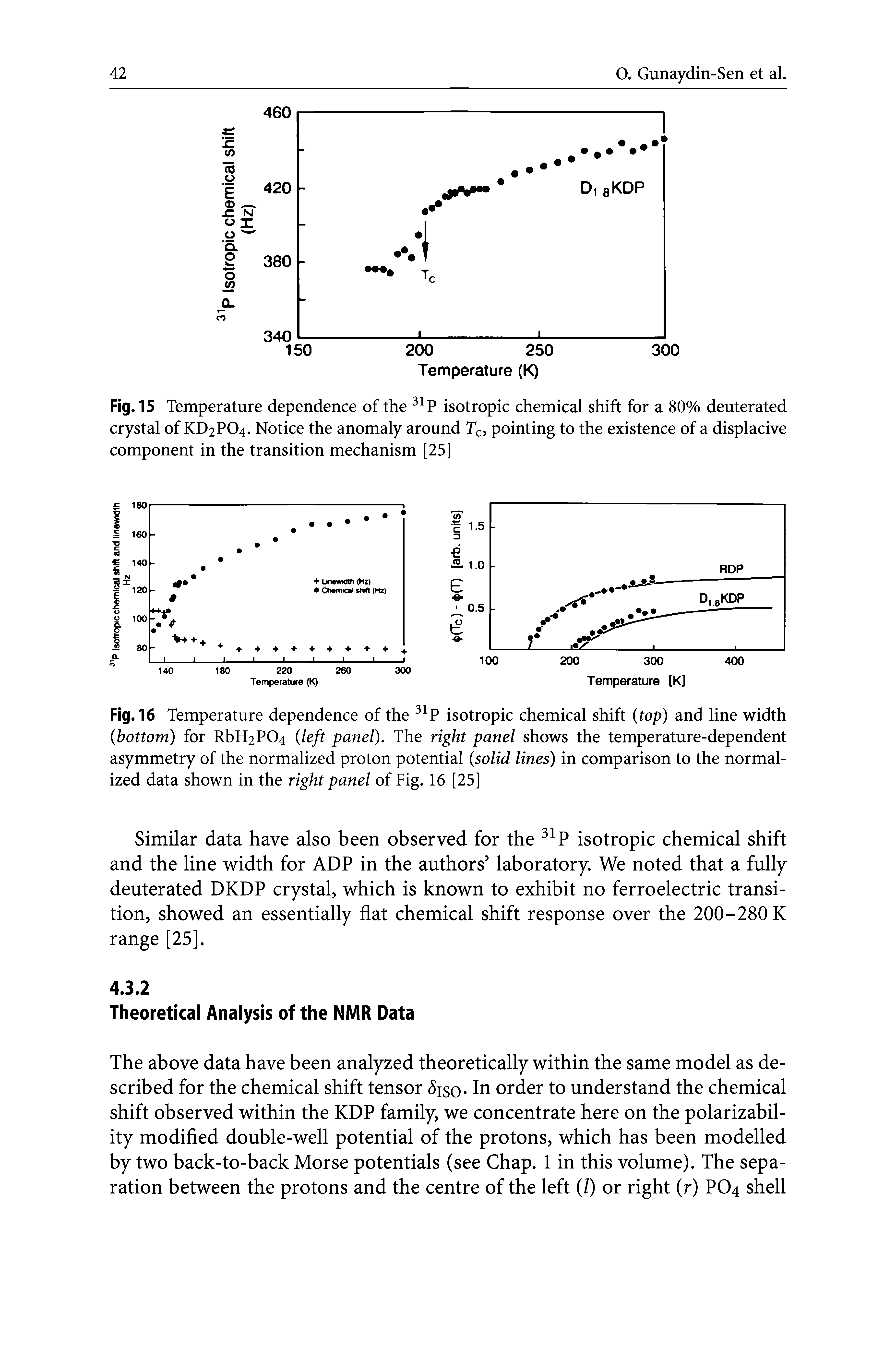 Fig. 16 Temperature dependence of the P isotropic chemical shift (top) and line width (bottom) for RbH2P04 (left panel). The right panel shows the temperature-dependent asymmetry of the normalized proton potential (solid lines) in comparison to the normalized data shown in the right panel of Fig. 16 [25]...