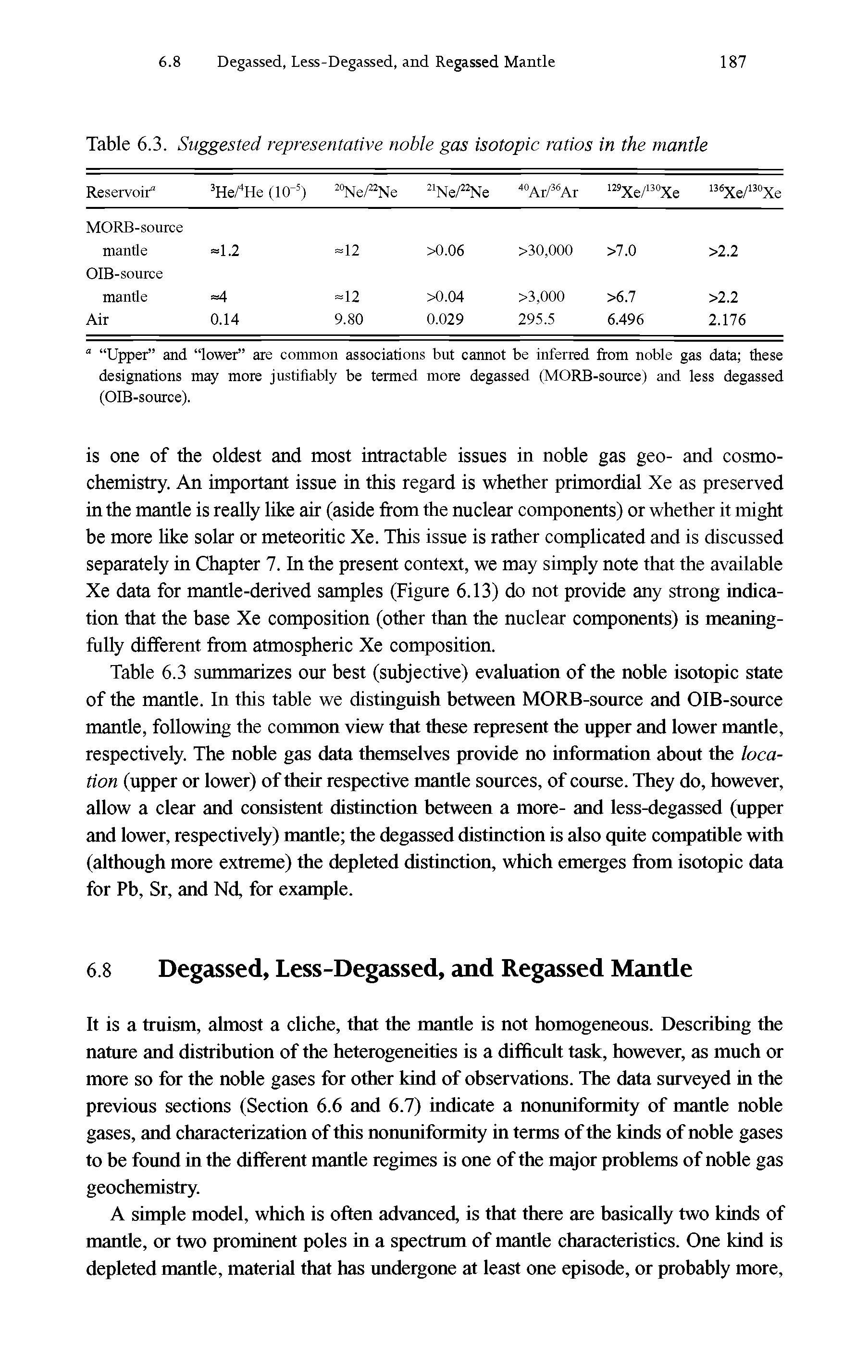 Table 6.3. Suggested representative noble gas isotopic ratios in the mantle...