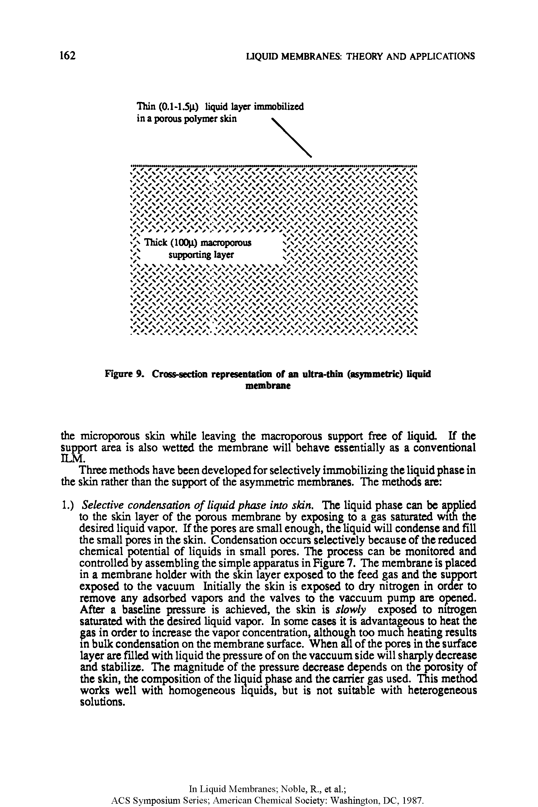 Figure 9. Cross-section representation of an altm-thin (asymmetric) liquid...