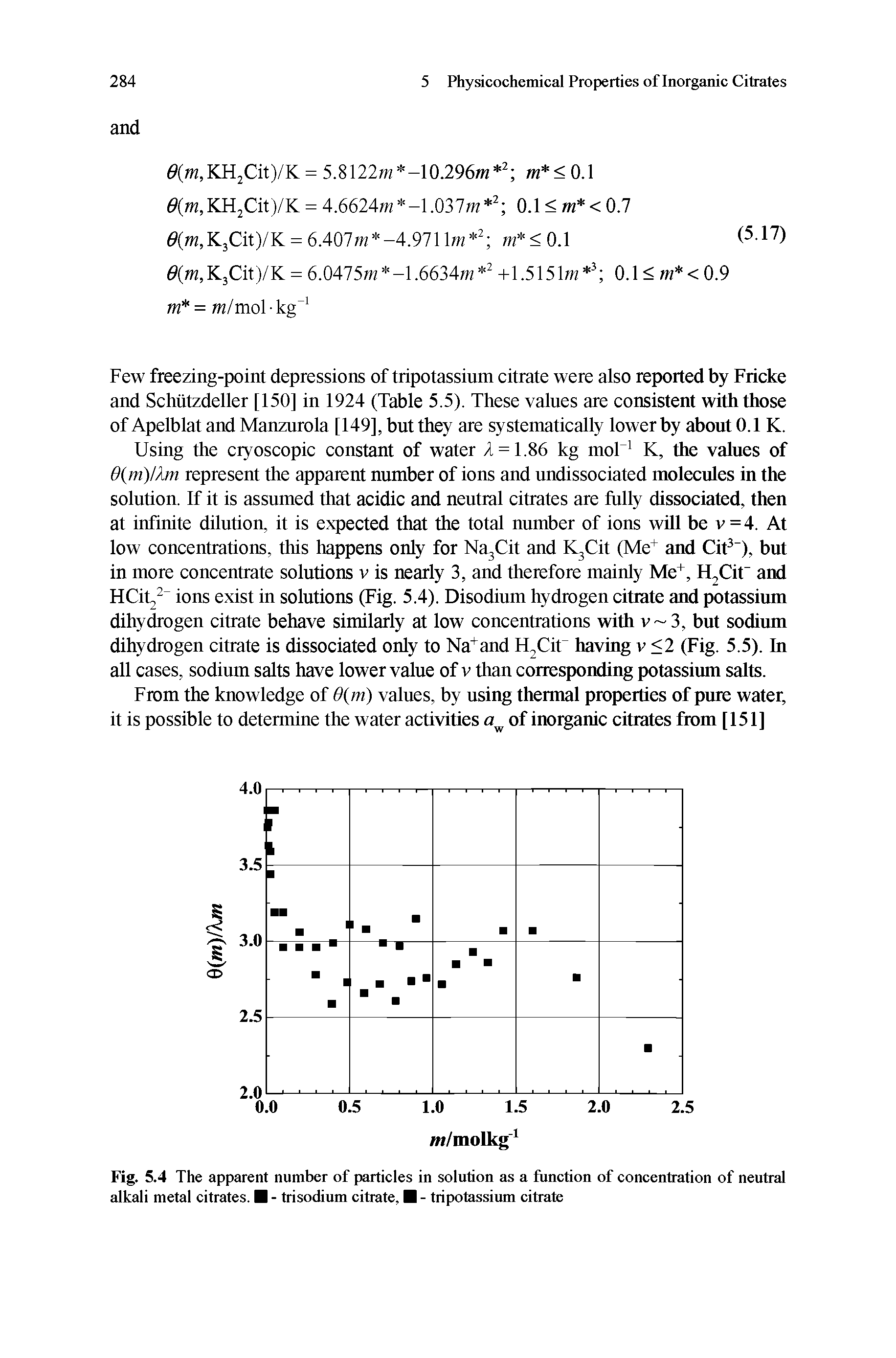 Fig. 5.4 The apparent number of particles in solution as a function of concentration of neutral alkali metal citrates. - trisodium citrate, - tripotassium citrate...