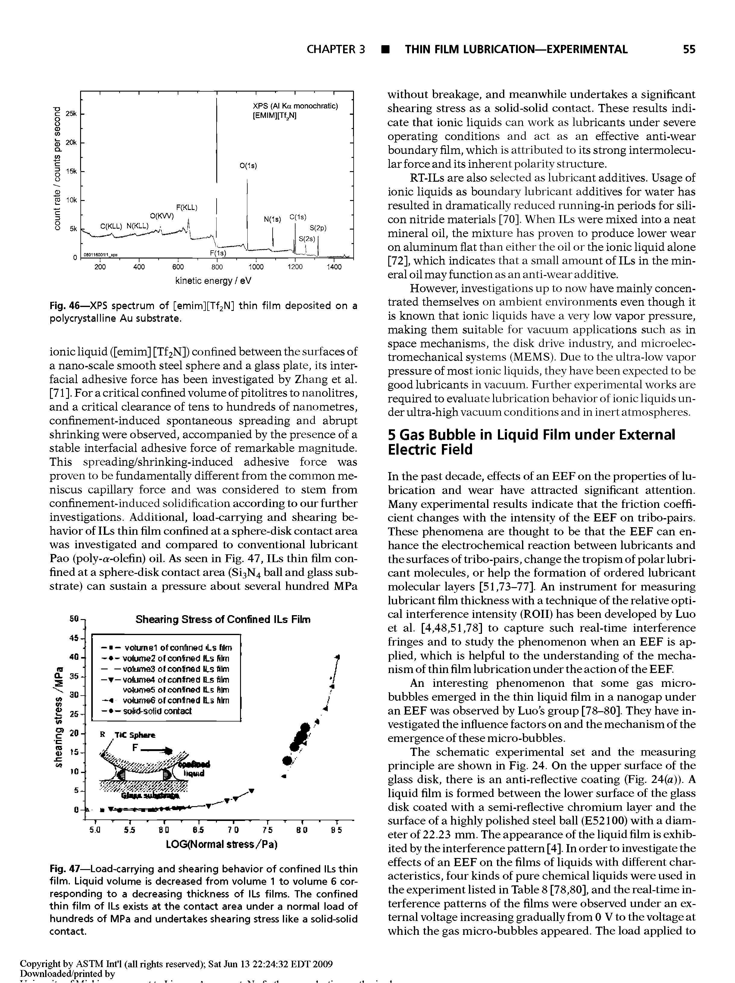 Fig. 46—XPS spectrum of [emim][Tf2N] thin film deposited on a polycrystalline Au substrate.