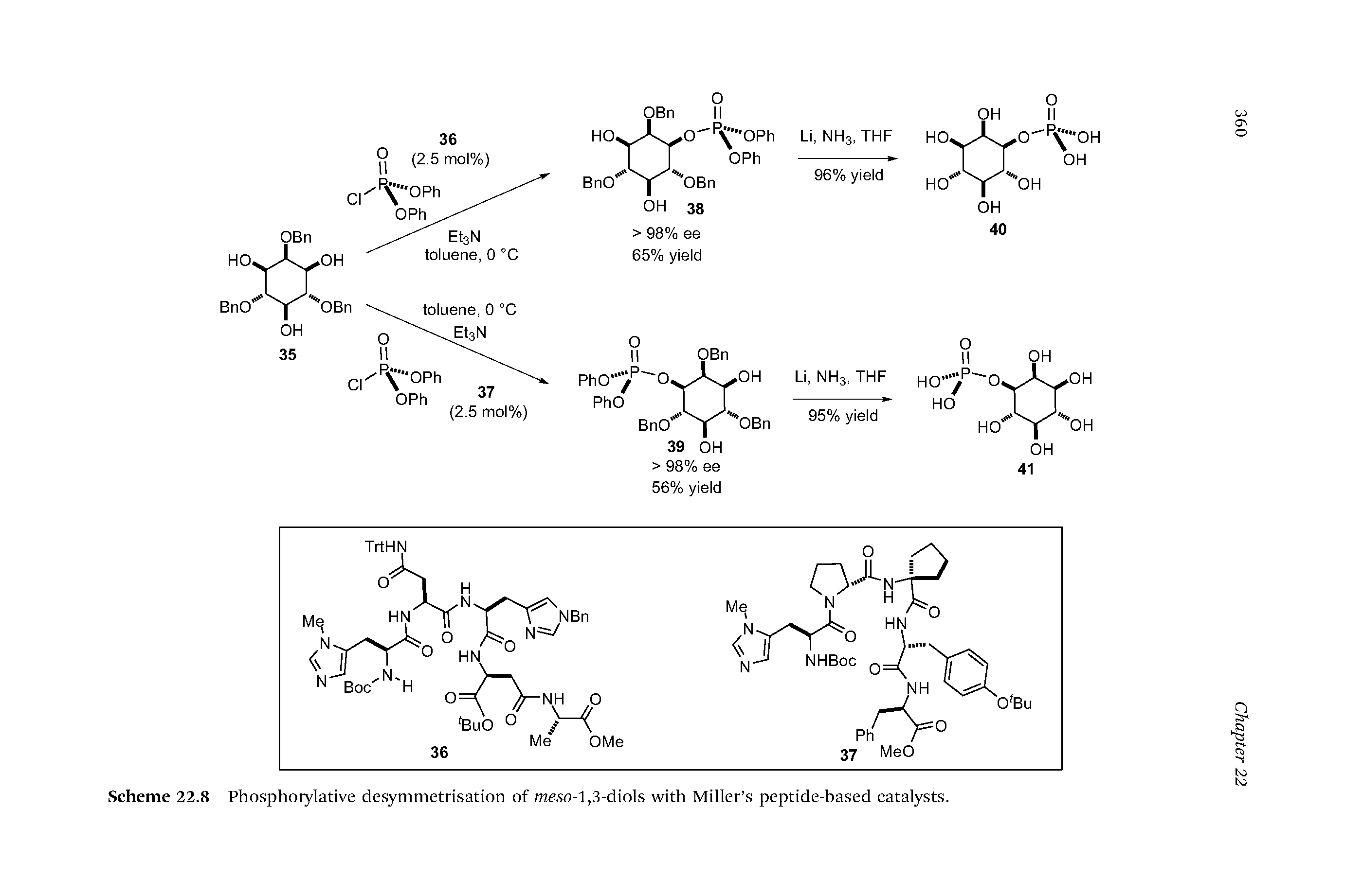 Scheme 22.8 Phosphoiylative desymmetrisation of meso-l,3-diols with Miller s peptide-based catalysts.