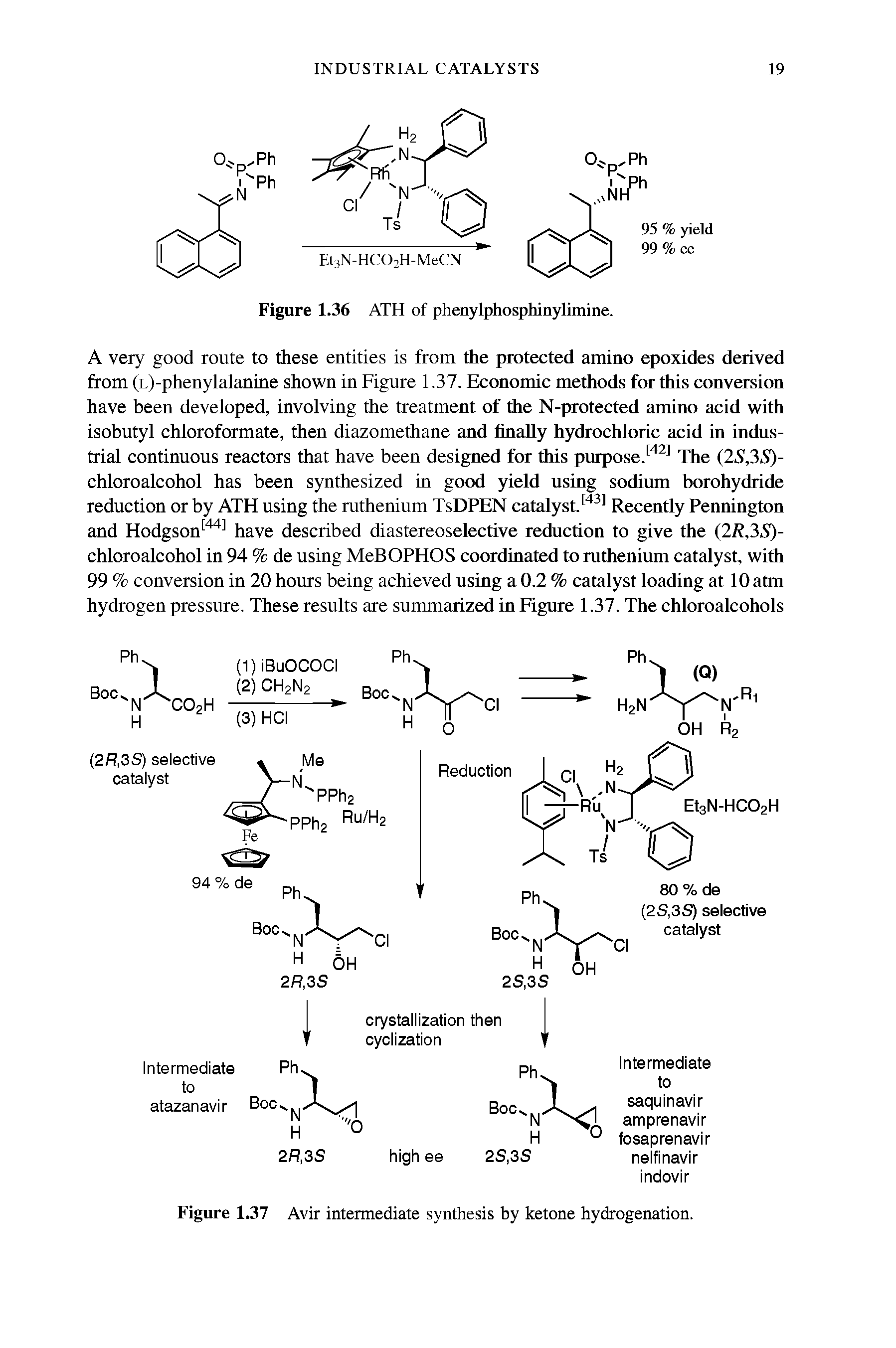Figure 1.37 Avir intermediate synthesis by ketone hydrogenation.