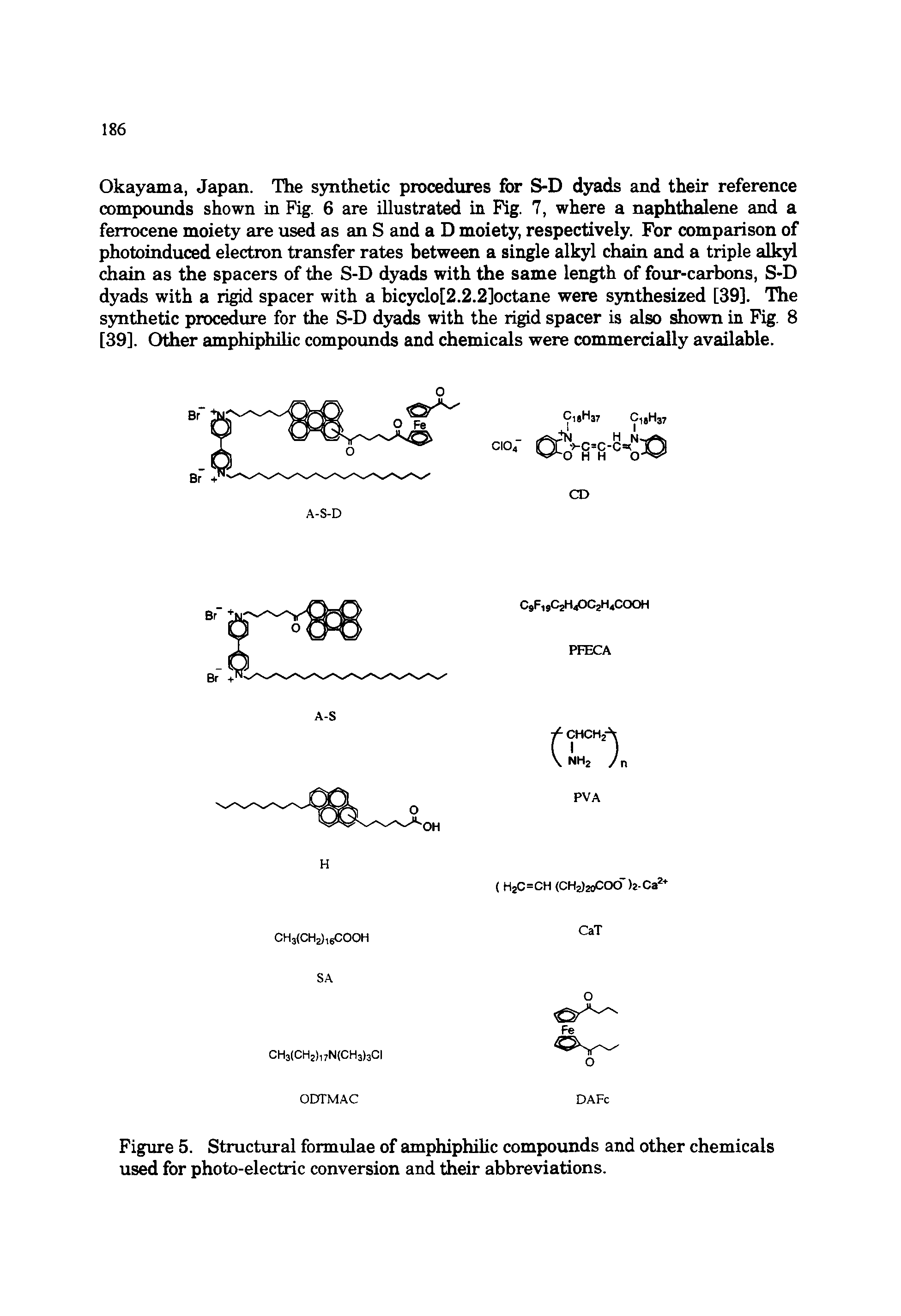 Figure 5. Structural formulae of amphiphilic compounds and other chemicals used for photo-electric conversion and their abbreviations.
