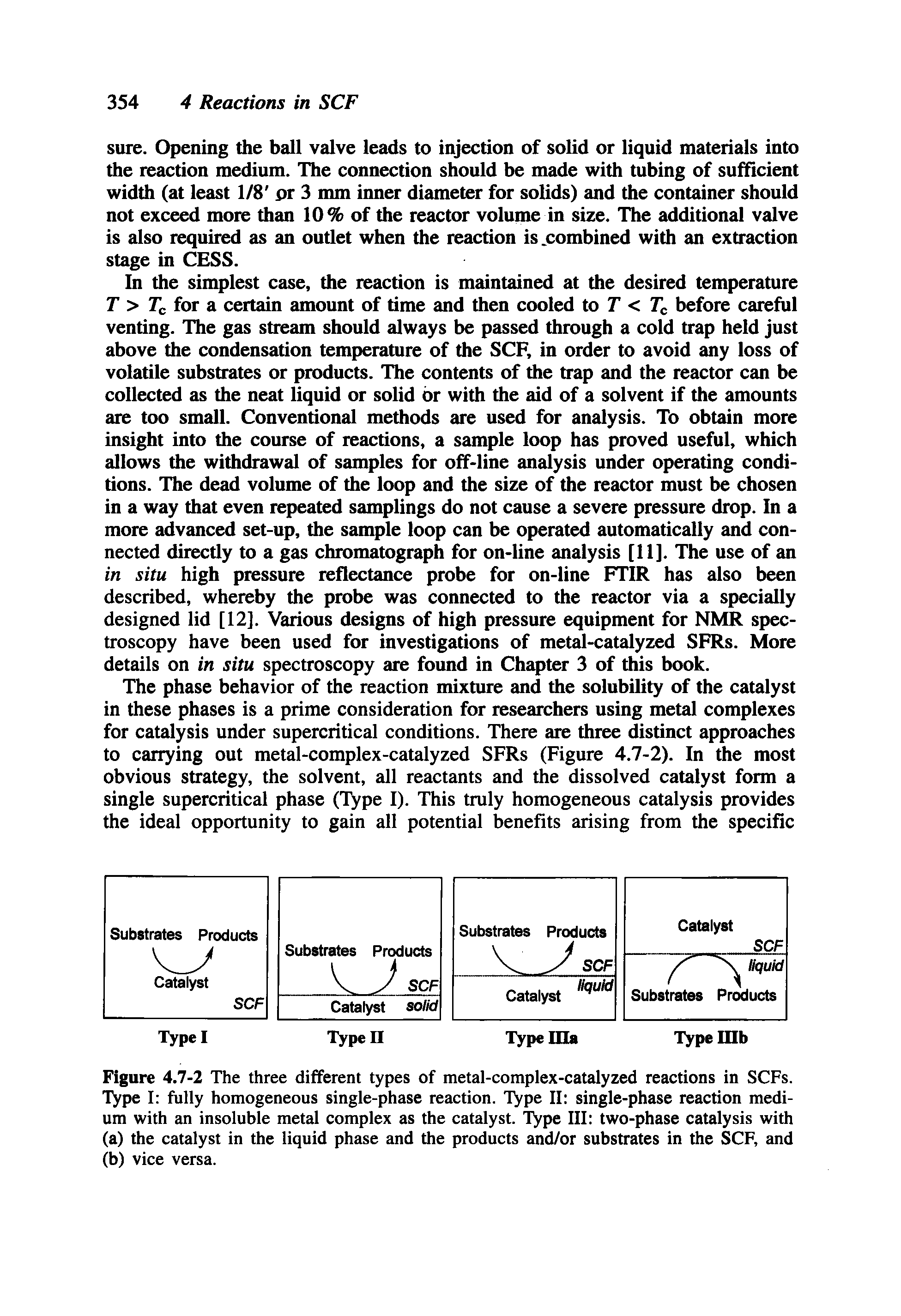 Figure 4.7-2 The three different types of metal-complex-catalyzed reactions in SCFs. Type I fully homogeneous single-phase reaction. Type II single-phase reaction medium with an insoluble metal complex as the catalyst. Type III two-phase catalysis with...